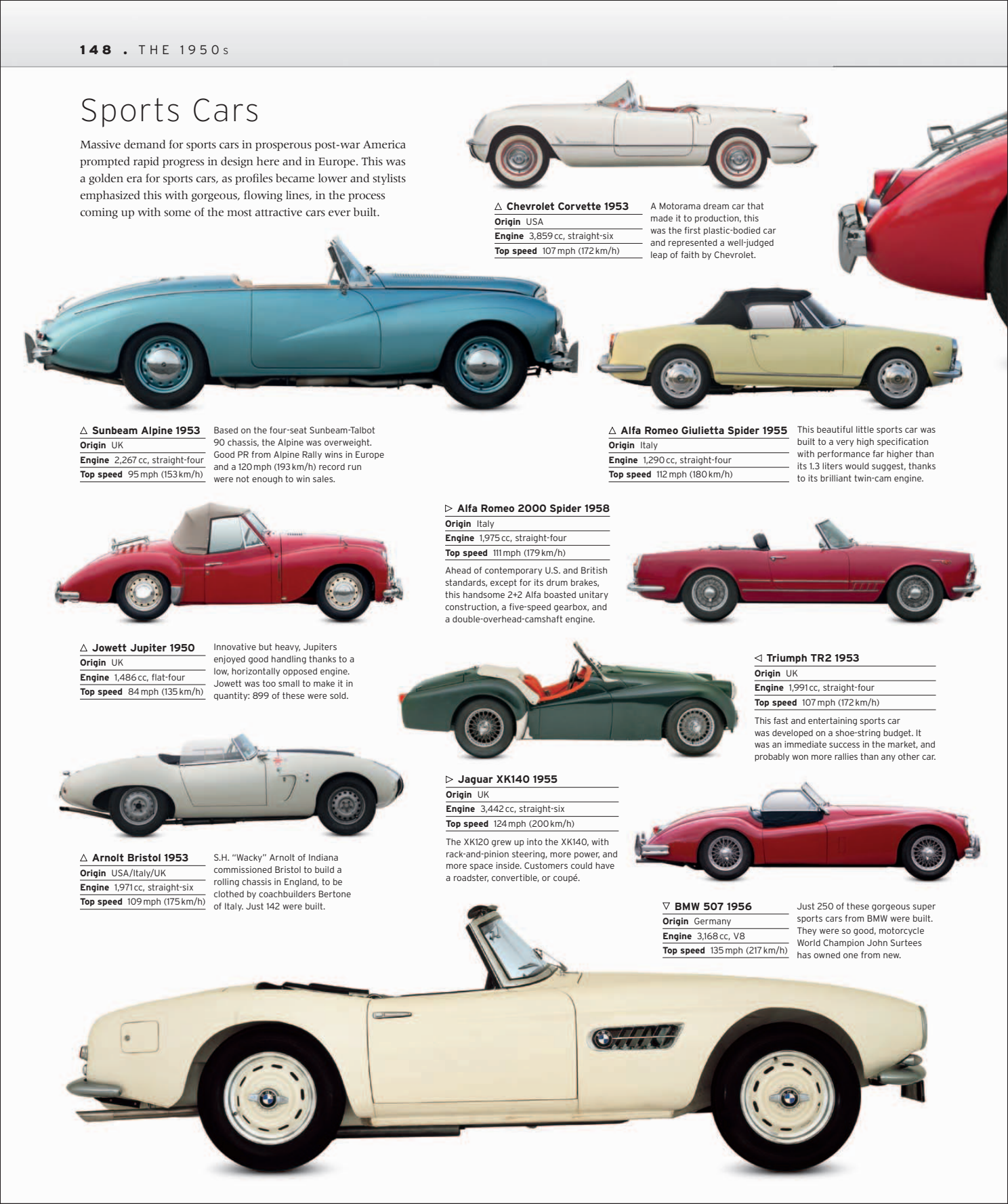Car%20-%20The%20Definitive%20Visual%20History%20of%20the%20Automobile_150.png