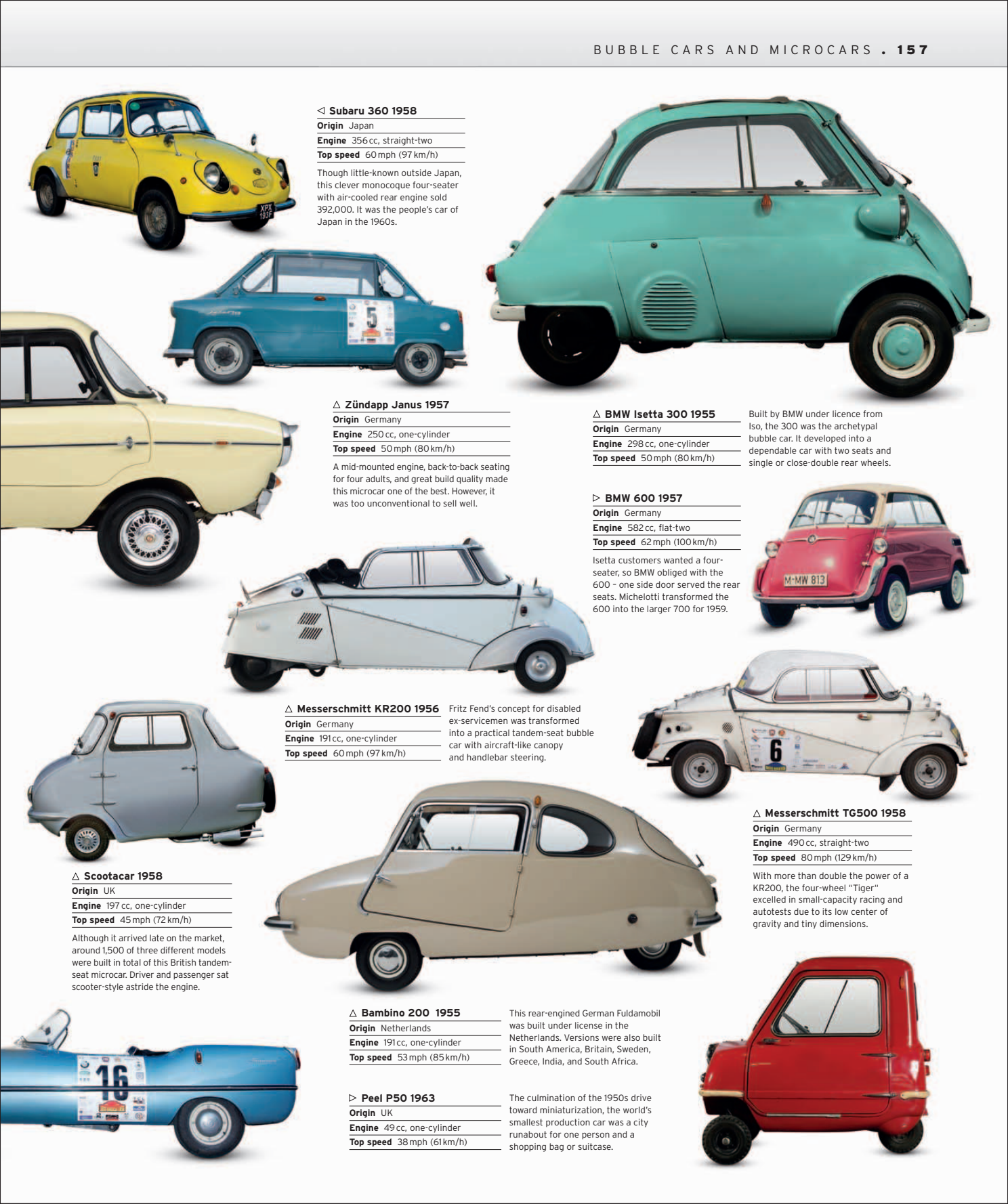 Car%20-%20The%20Definitive%20Visual%20History%20of%20the%20Automobile_159.png