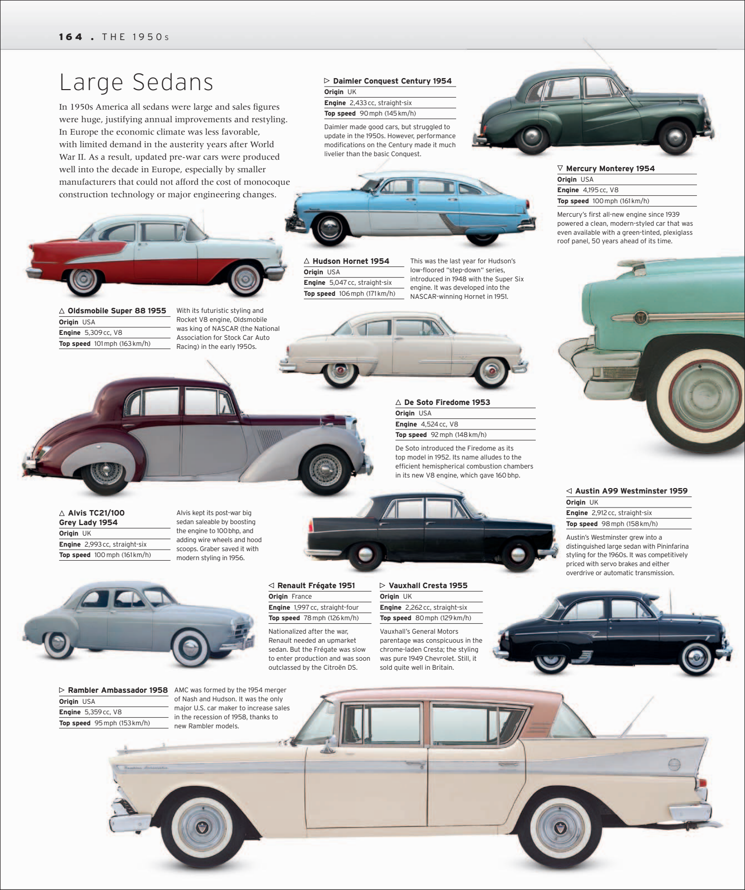 Car%20-%20The%20Definitive%20Visual%20History%20of%20the%20Automobile_166.png