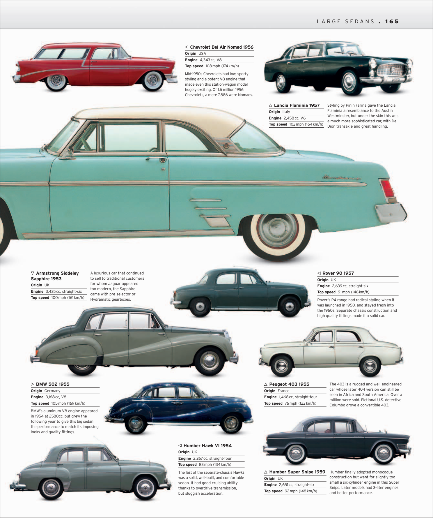 Car%20-%20The%20Definitive%20Visual%20History%20of%20the%20Automobile_167.png