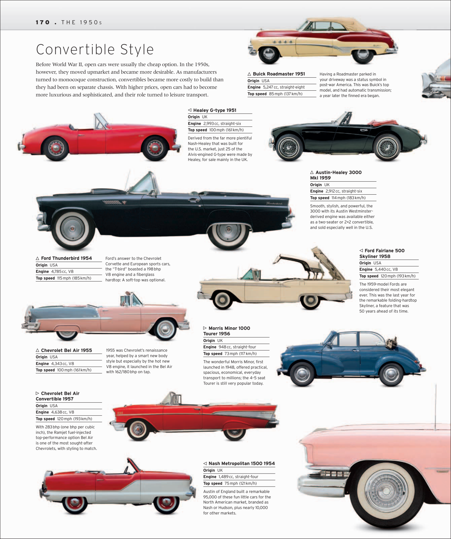 Car%20-%20The%20Definitive%20Visual%20History%20of%20the%20Automobile_172.png