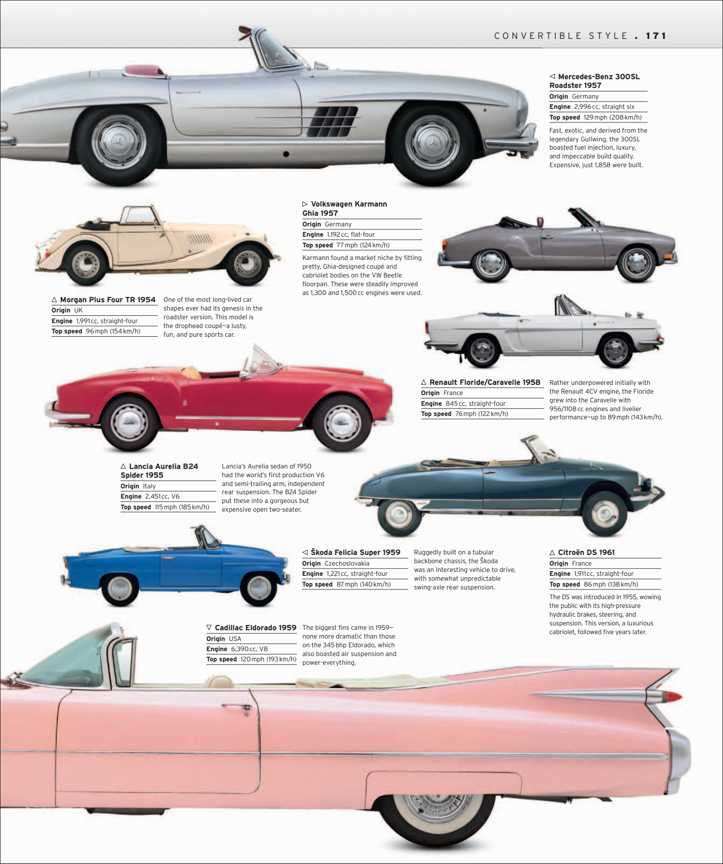 Car%20-%20The%20Definitive%20Visual%20History%20of%20the%20Automobile_173.png