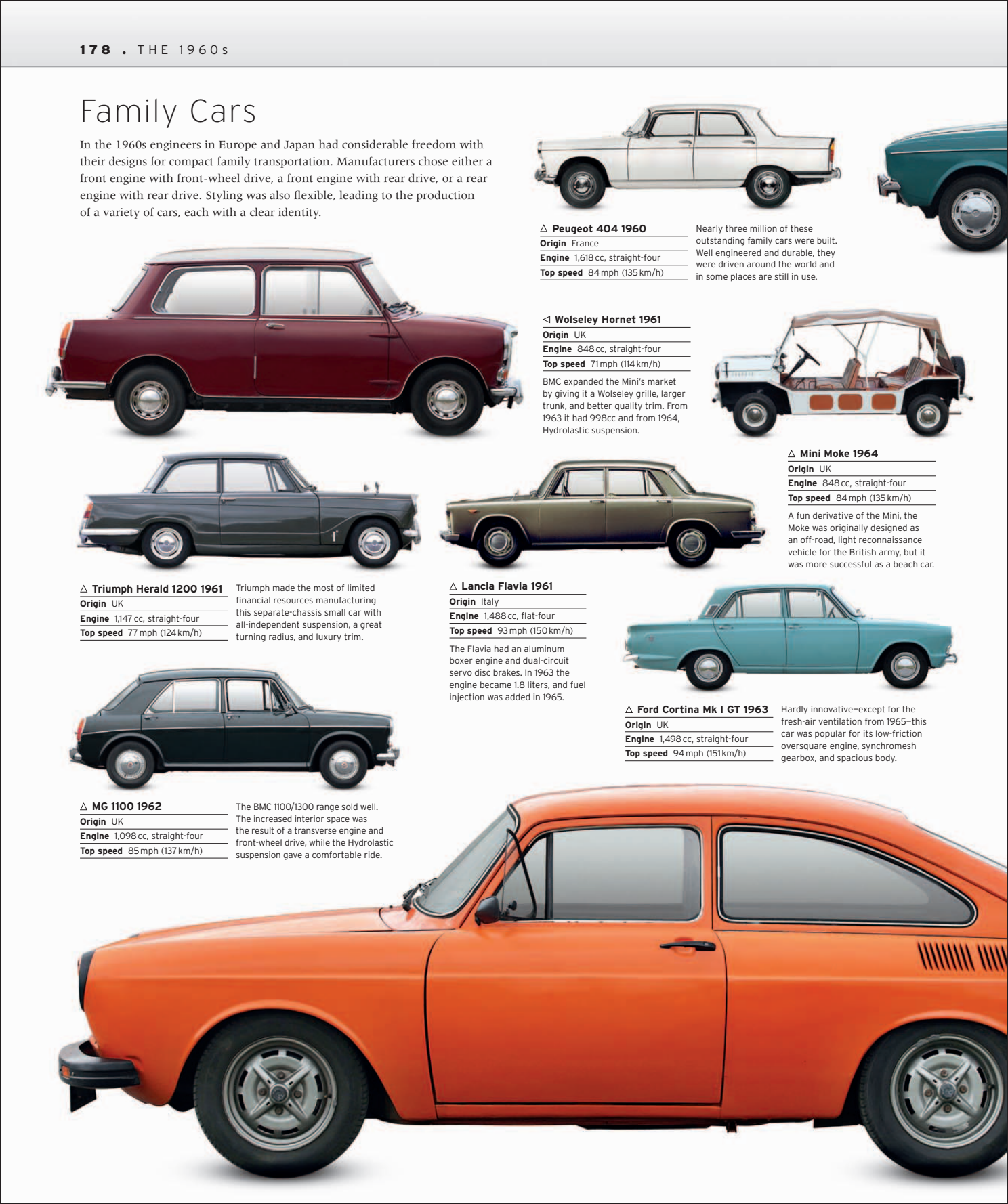 Car%20-%20The%20Definitive%20Visual%20History%20of%20the%20Automobile_180.png