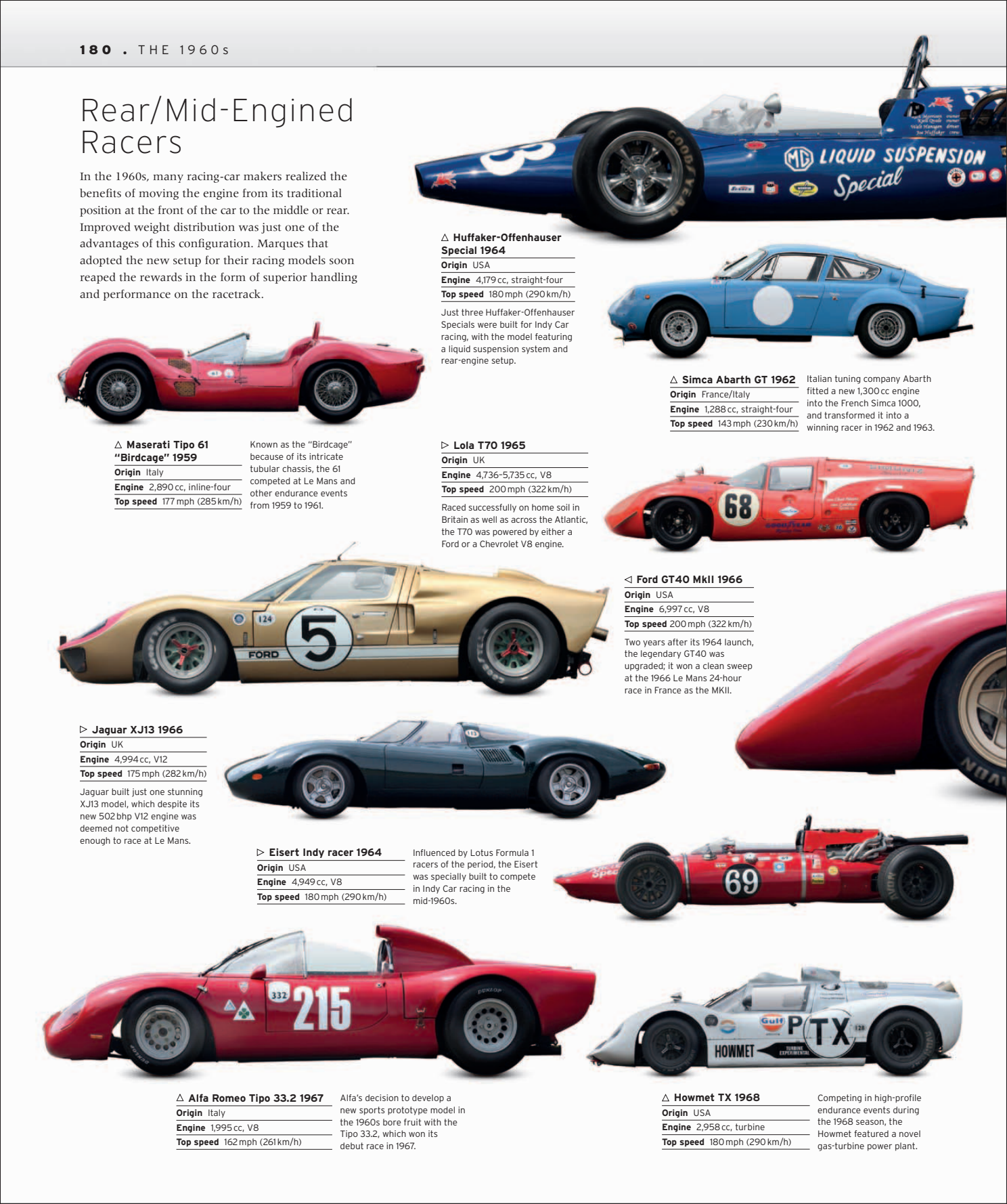 Car%20-%20The%20Definitive%20Visual%20History%20of%20the%20Automobile_182.png