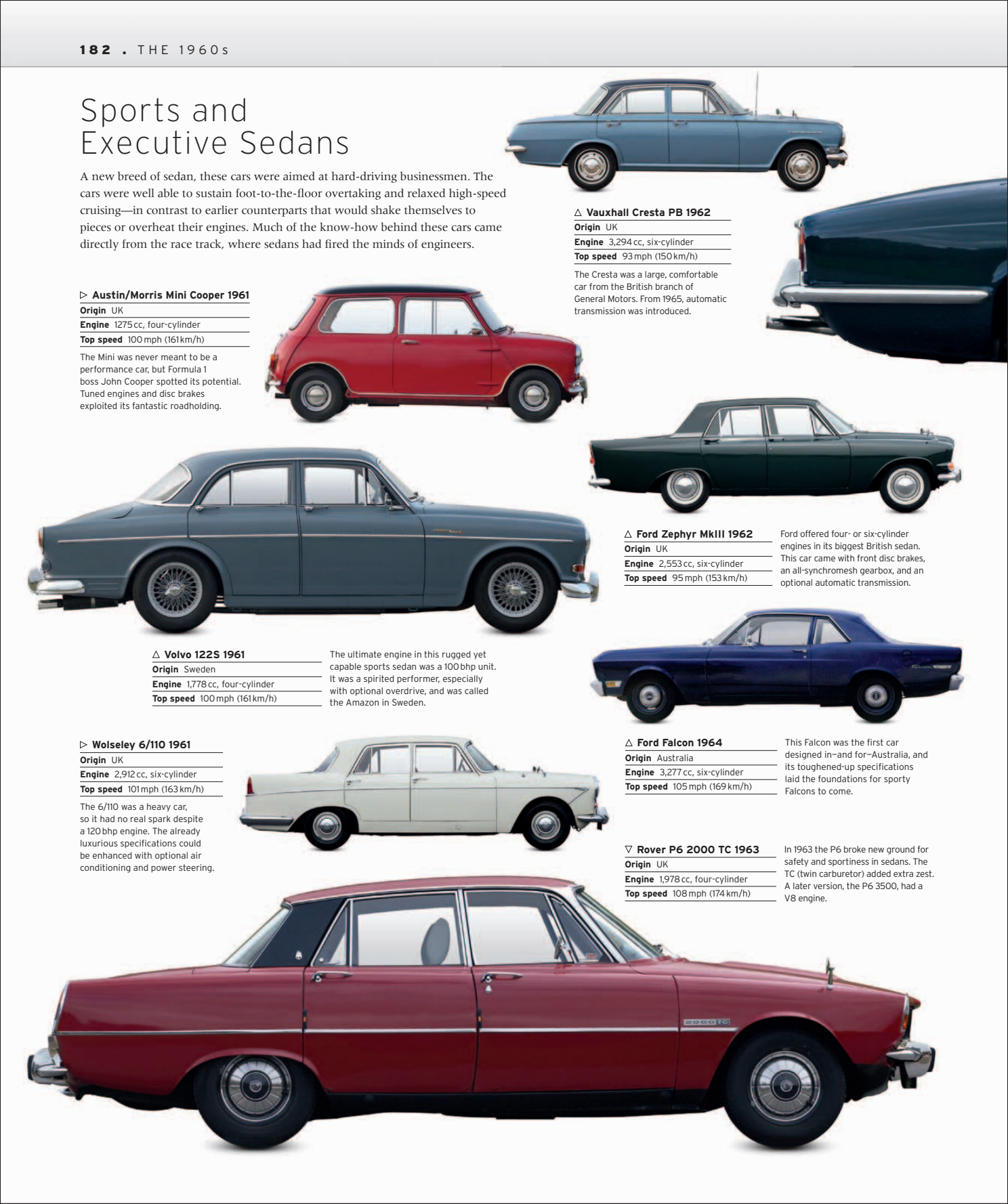 Car%20-%20The%20Definitive%20Visual%20History%20of%20the%20Automobile_184.png