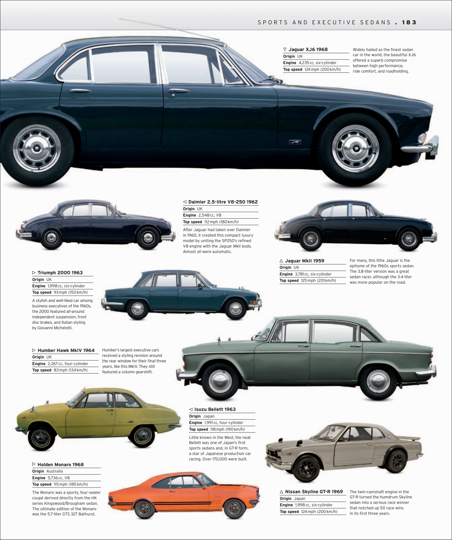 Car%20-%20The%20Definitive%20Visual%20History%20of%20the%20Automobile_185.png