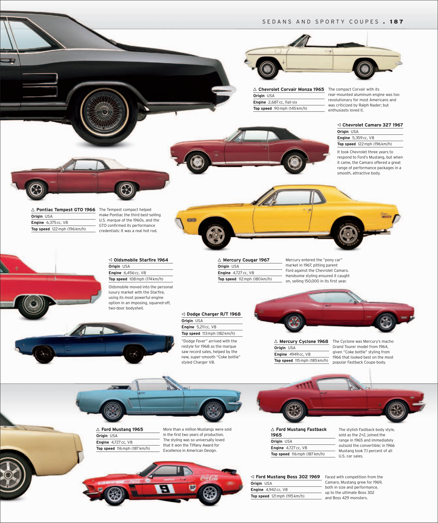 Car%20-%20The%20Definitive%20Visual%20History%20of%20the%20Automobile_189.png