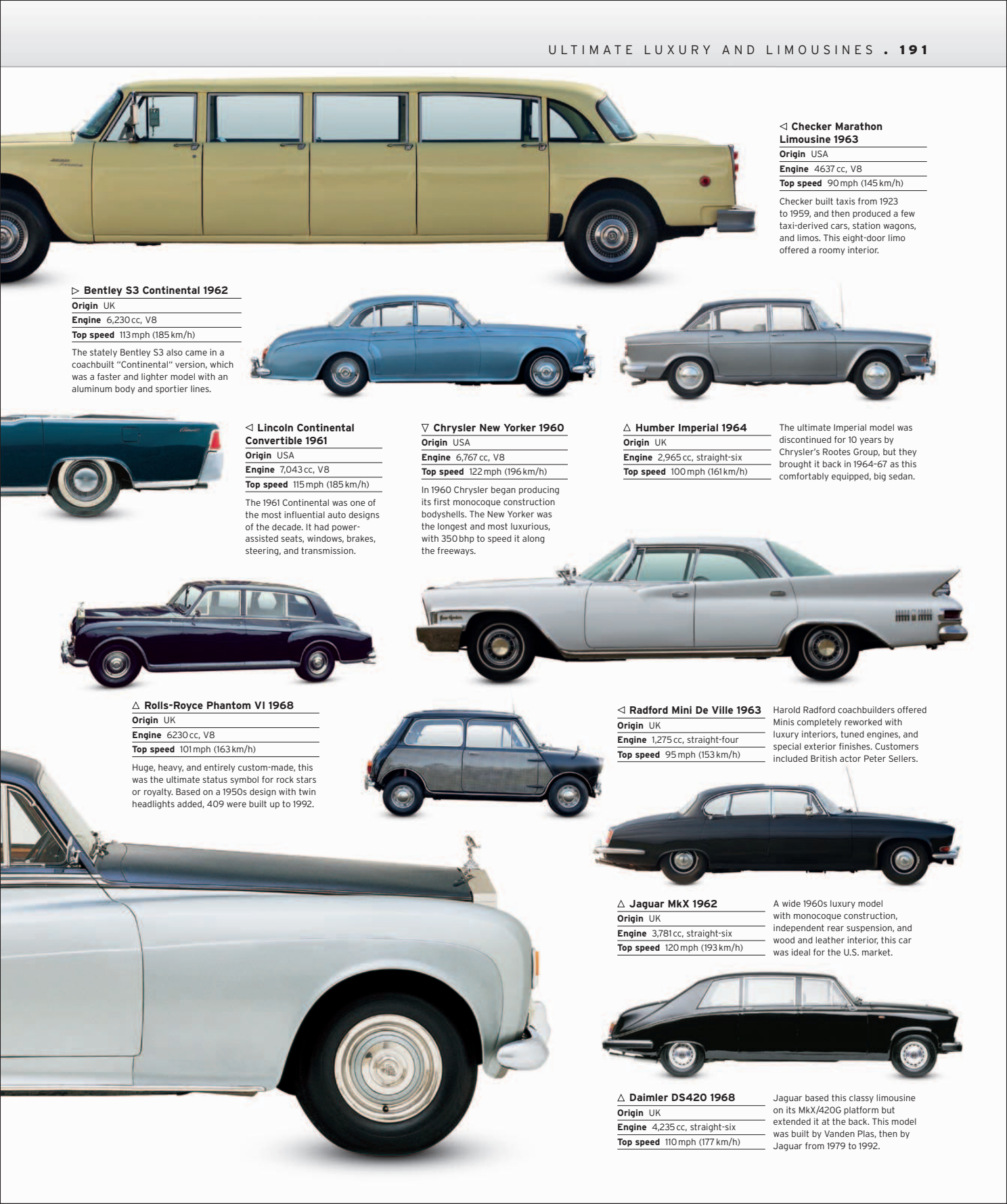 Car%20-%20The%20Definitive%20Visual%20History%20of%20the%20Automobile_193.png