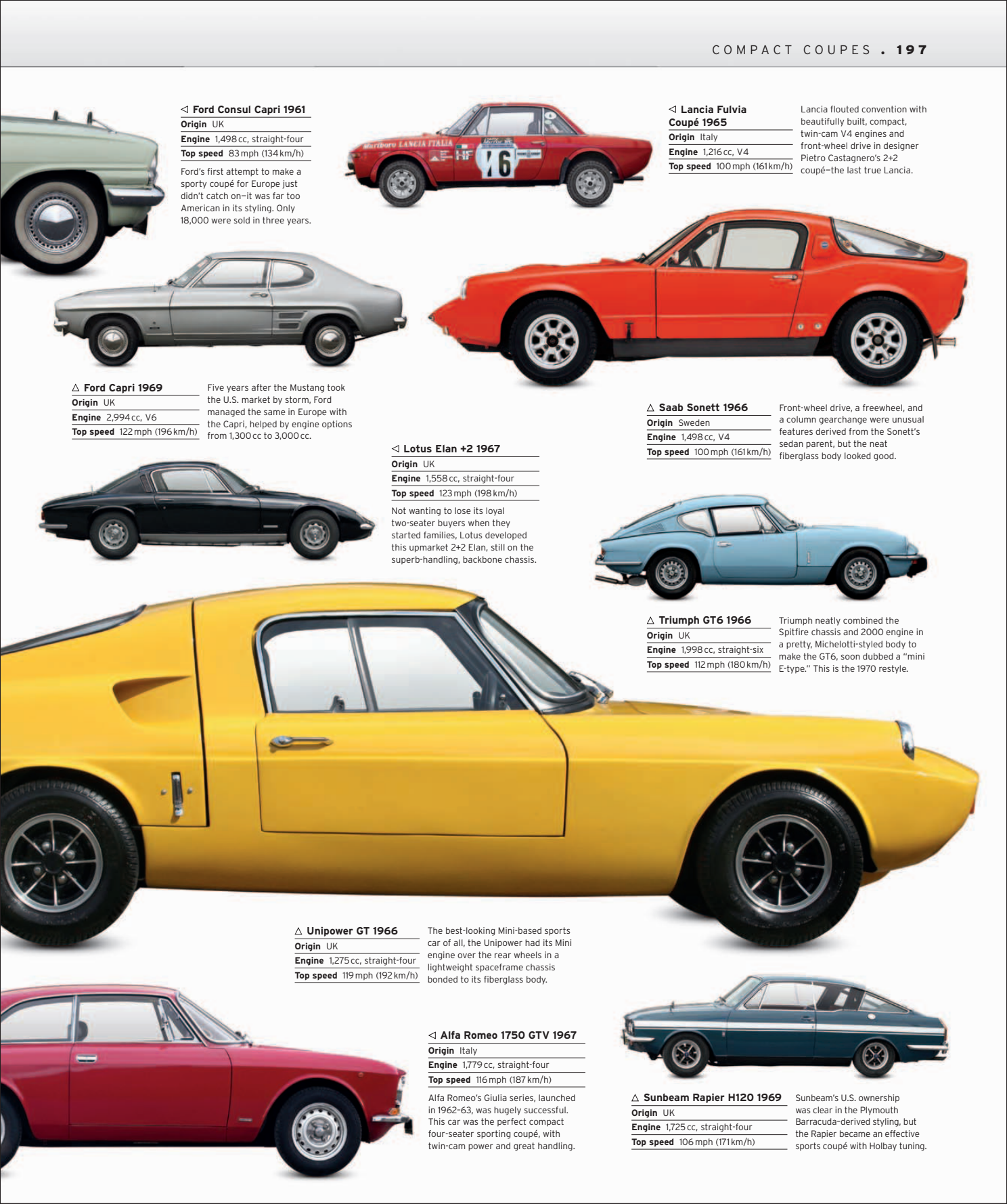 Car%20-%20The%20Definitive%20Visual%20History%20of%20the%20Automobile_199.png