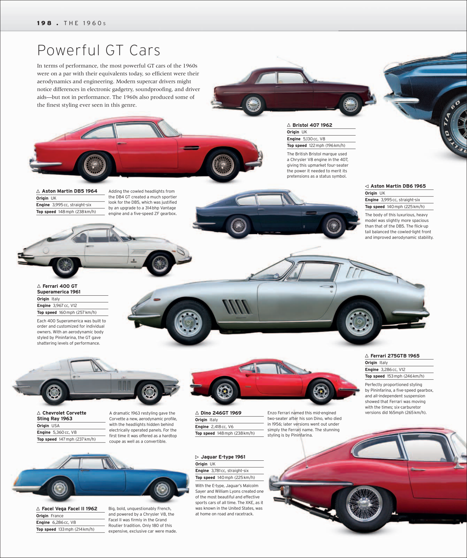Car%20-%20The%20Definitive%20Visual%20History%20of%20the%20Automobile_200.png