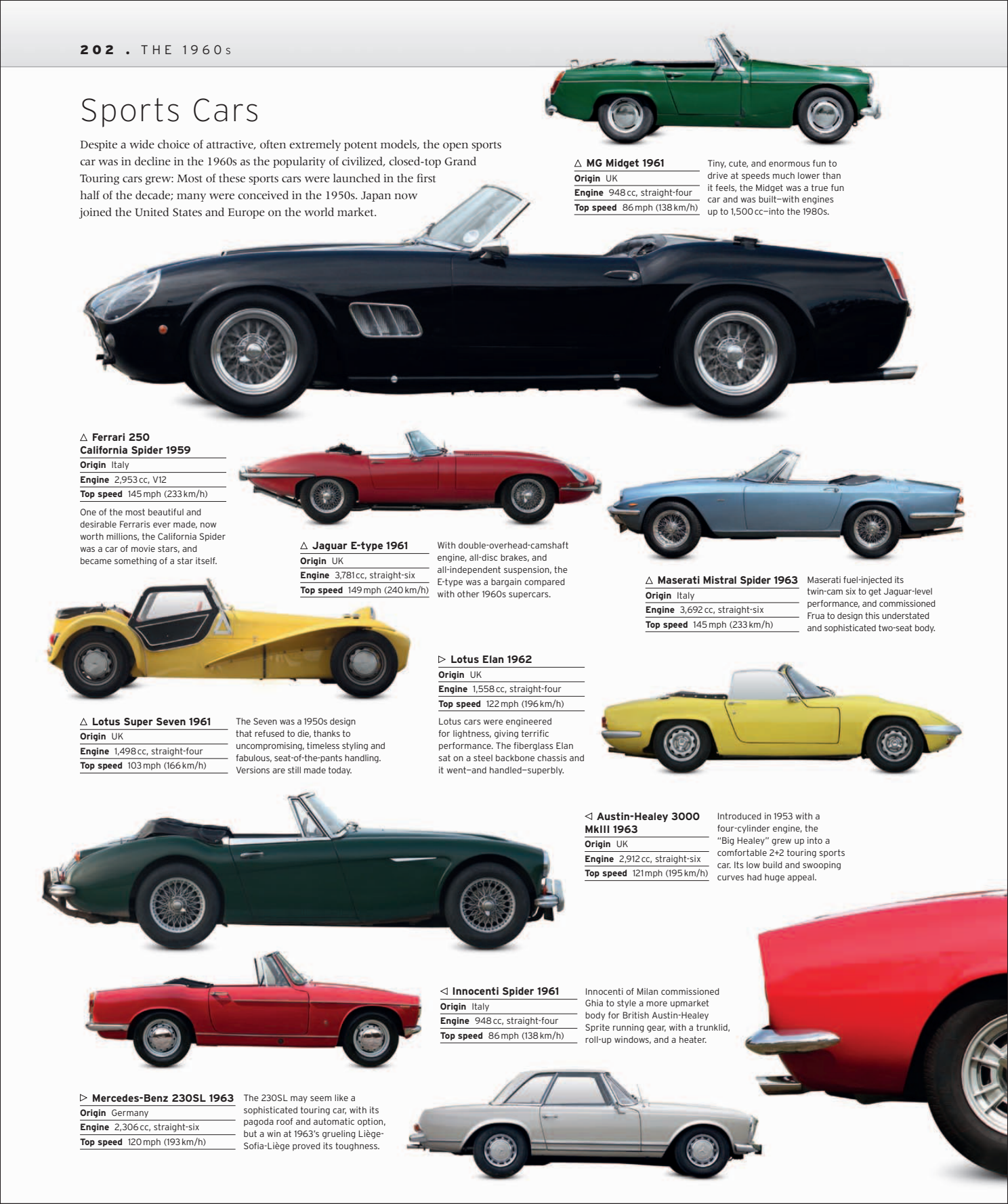 Car%20-%20The%20Definitive%20Visual%20History%20of%20the%20Automobile_204.png