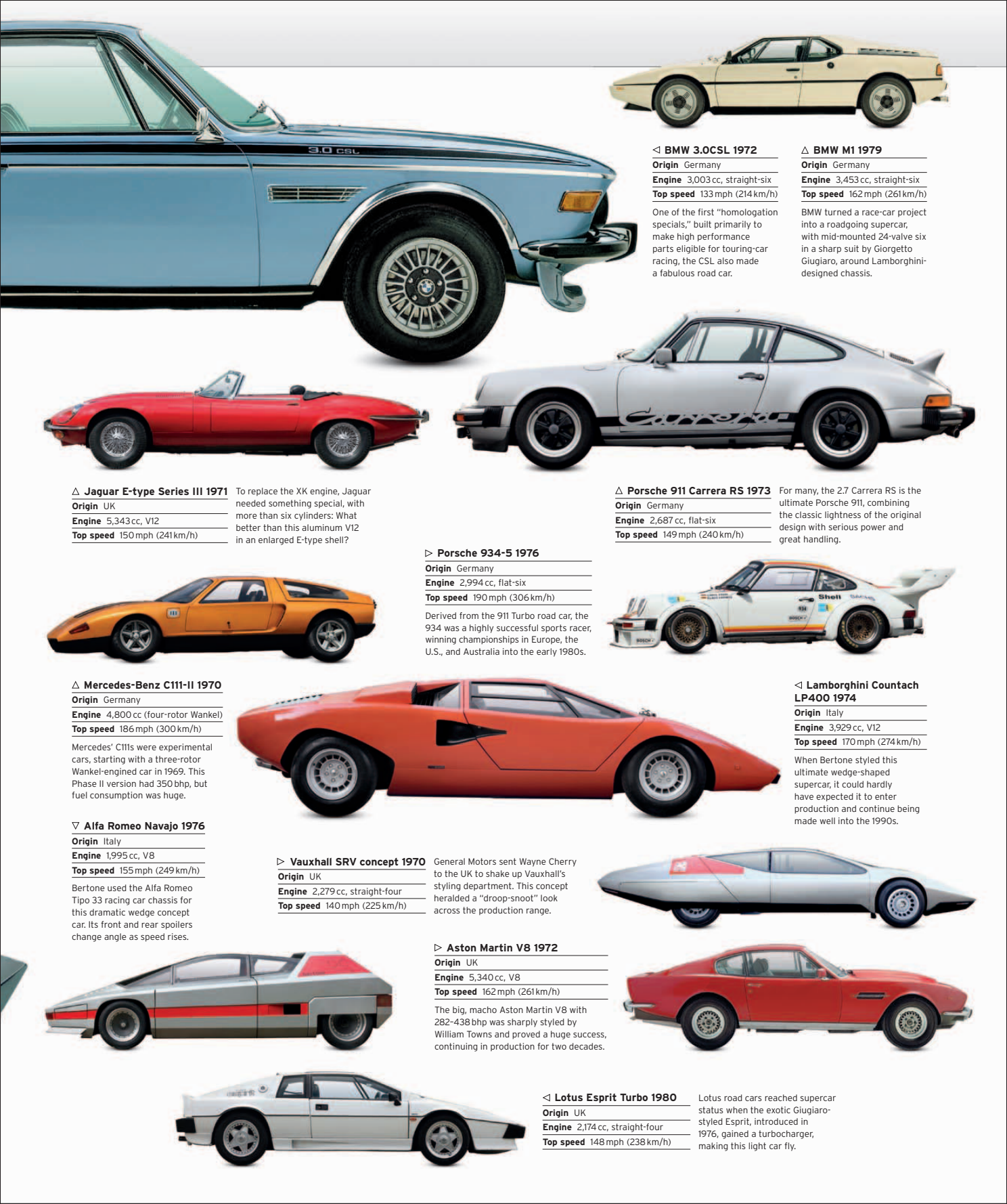 Car%20-%20The%20Definitive%20Visual%20History%20of%20the%20Automobile_213.png