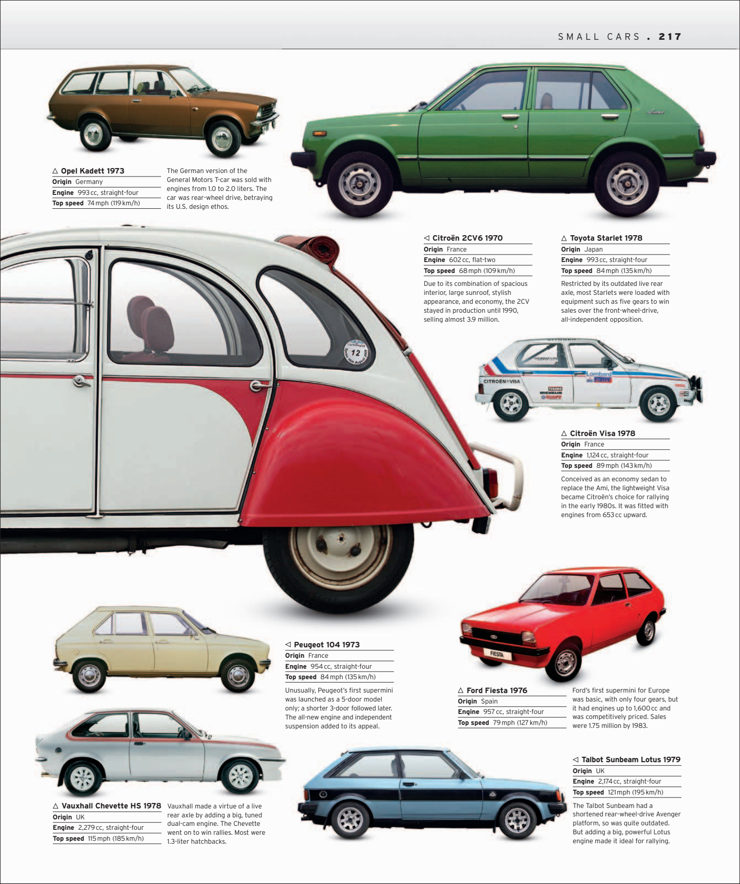 Car%20-%20The%20Definitive%20Visual%20History%20of%20the%20Automobile_219.png