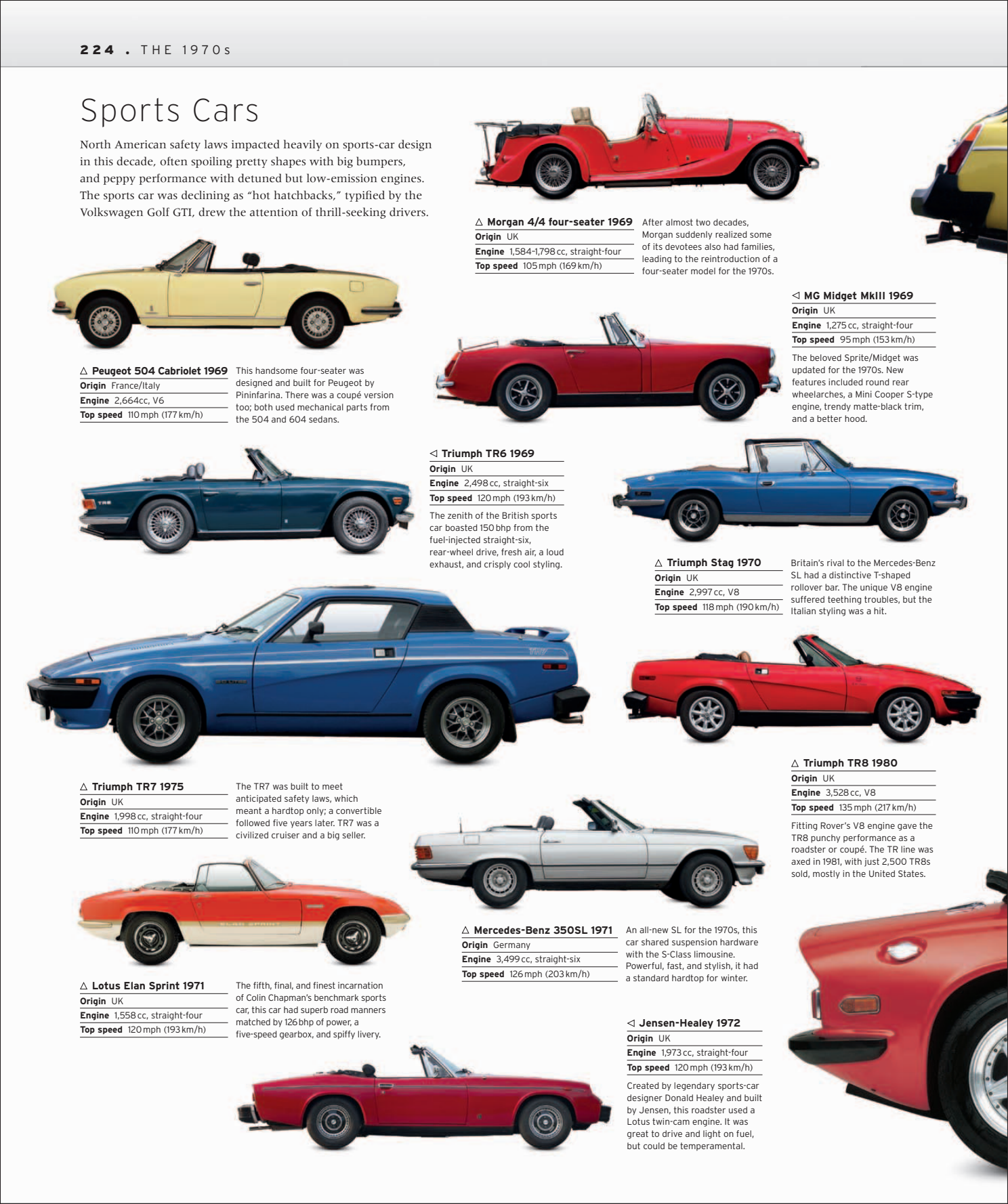 Car%20-%20The%20Definitive%20Visual%20History%20of%20the%20Automobile_226.png