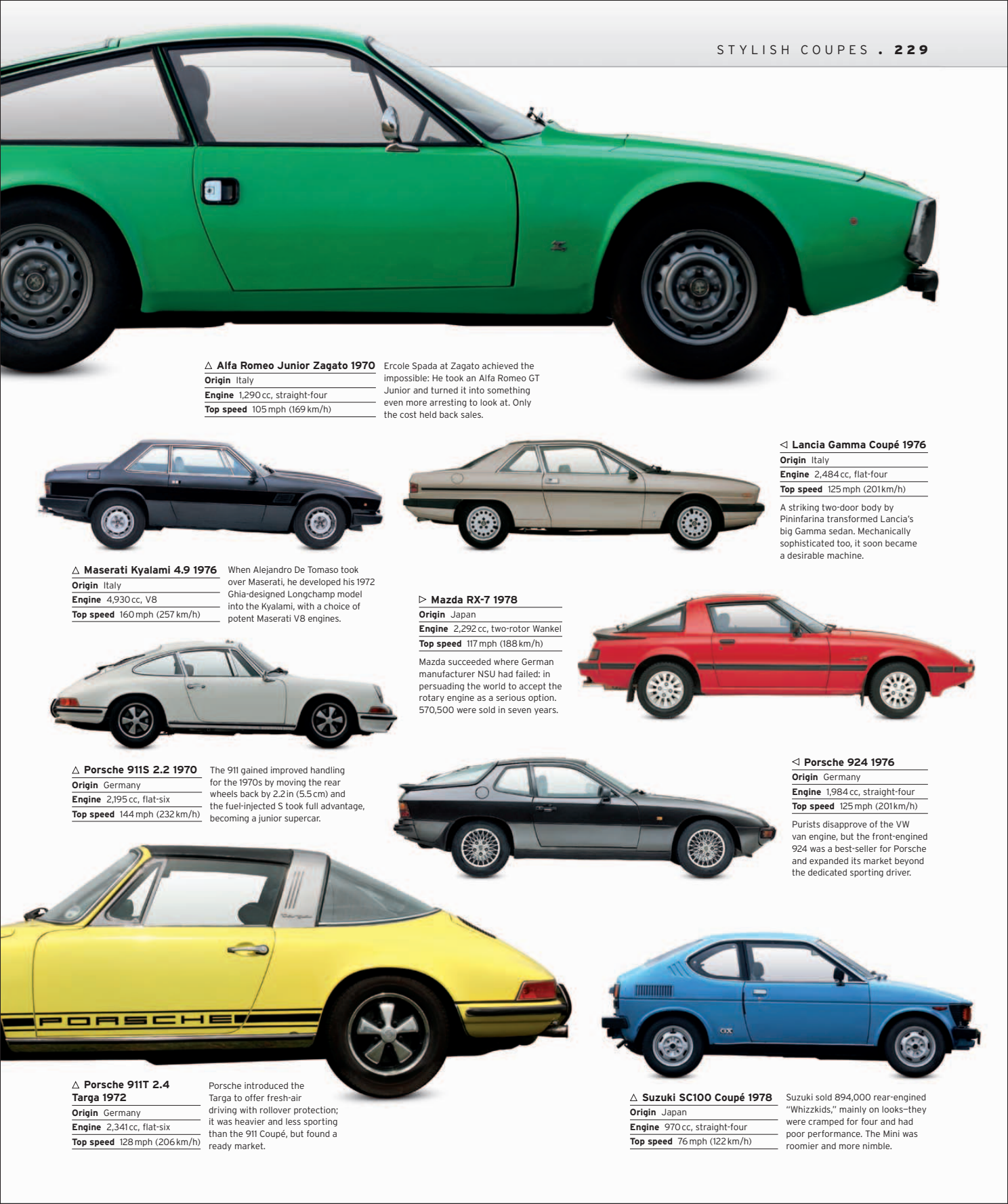 Car%20-%20The%20Definitive%20Visual%20History%20of%20the%20Automobile_231.png