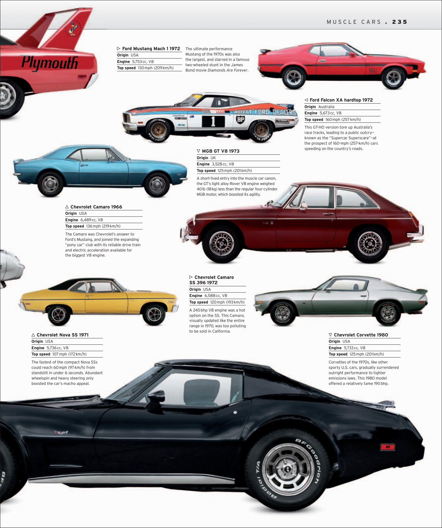 Car%20-%20The%20Definitive%20Visual%20History%20of%20the%20Automobile_237.png