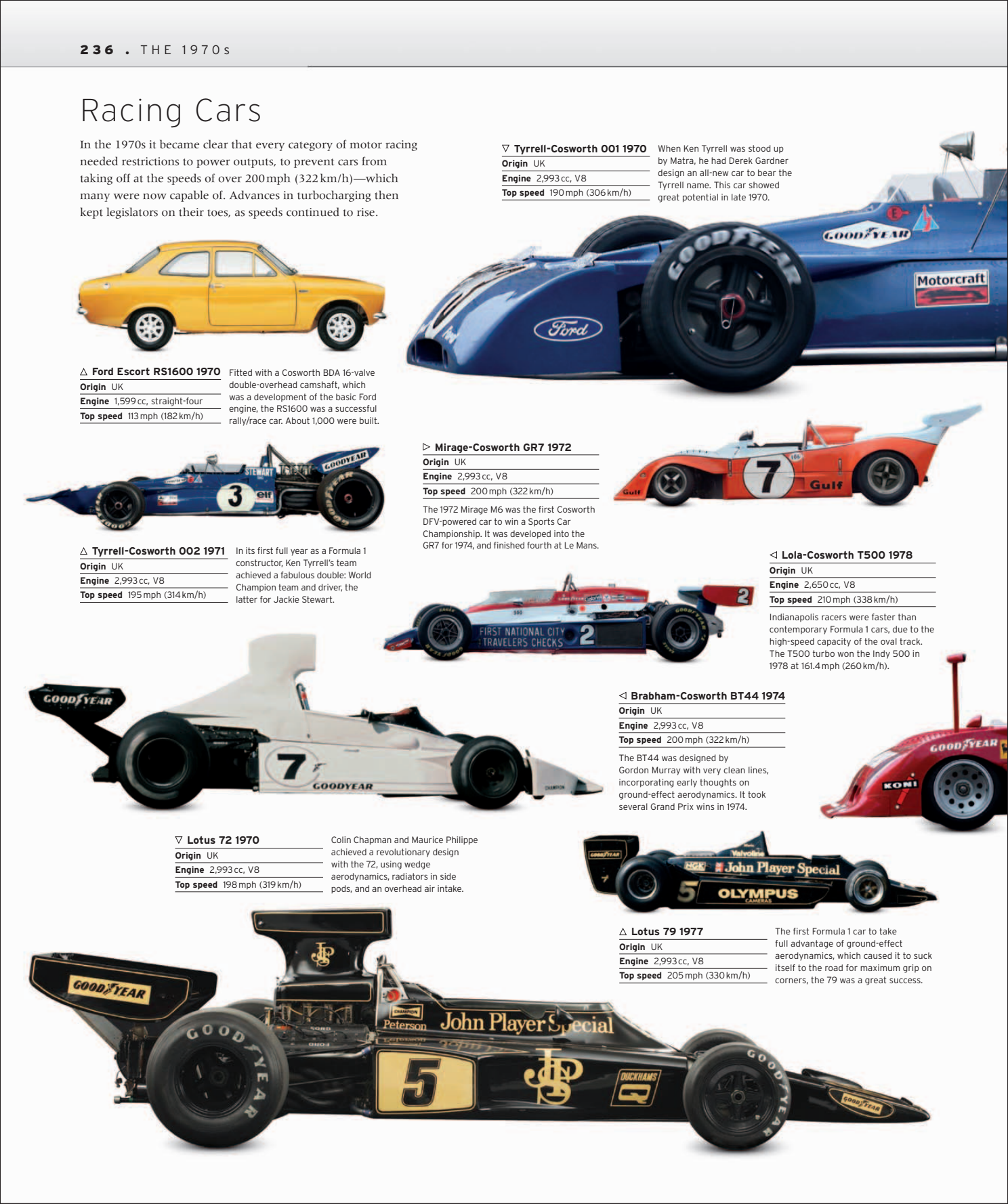 Car%20-%20The%20Definitive%20Visual%20History%20of%20the%20Automobile_238.png