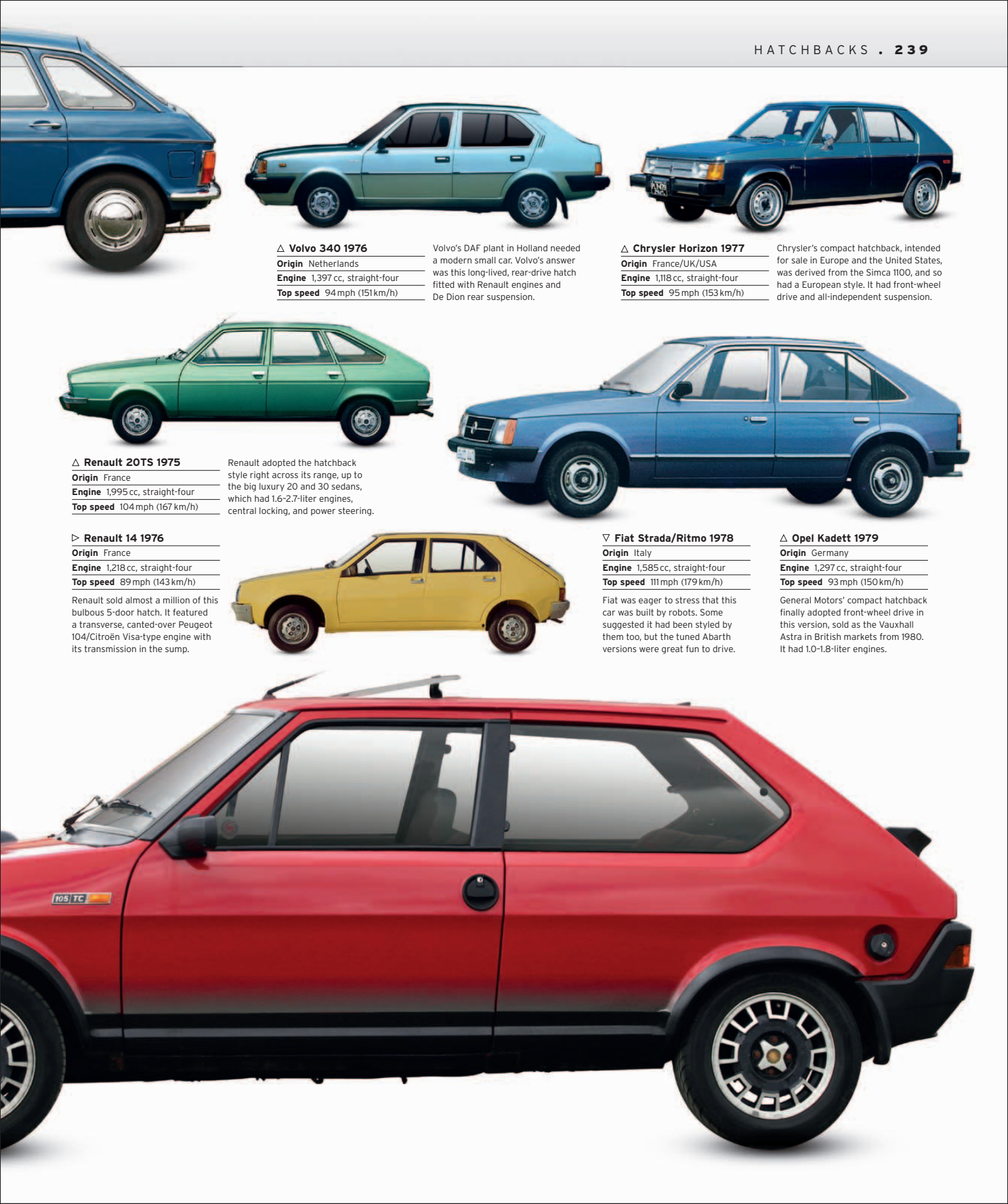 Car%20-%20The%20Definitive%20Visual%20History%20of%20the%20Automobile_241.png