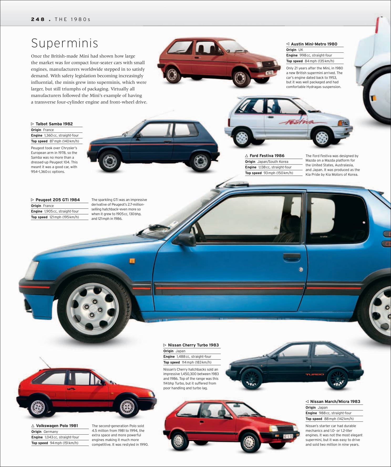 Car%20-%20The%20Definitive%20Visual%20History%20of%20the%20Automobile_250.png