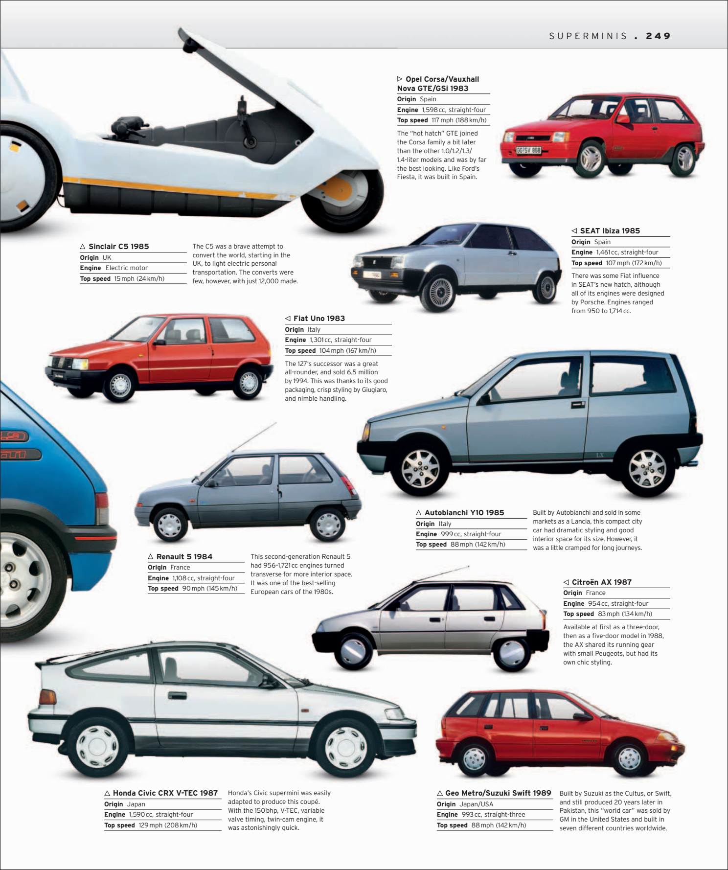 Car%20-%20The%20Definitive%20Visual%20History%20of%20the%20Automobile_251.png