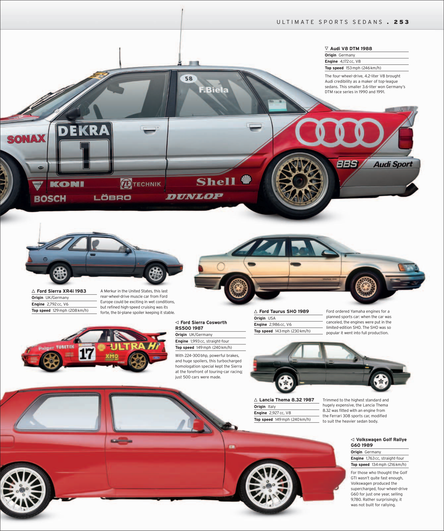 Car%20-%20The%20Definitive%20Visual%20History%20of%20the%20Automobile_255.png