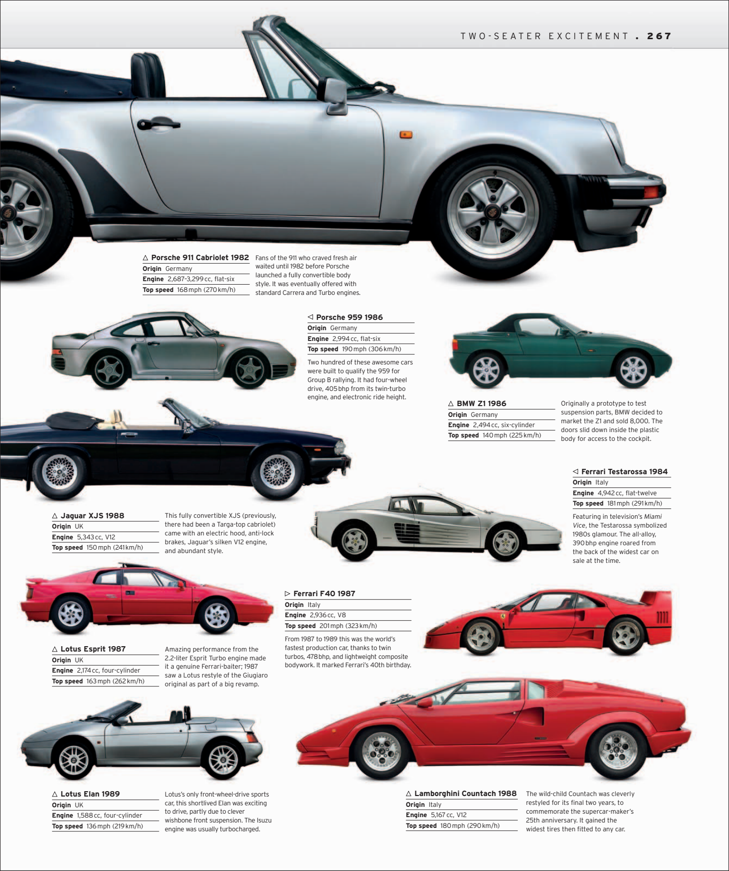 Car%20-%20The%20Definitive%20Visual%20History%20of%20the%20Automobile_269.png