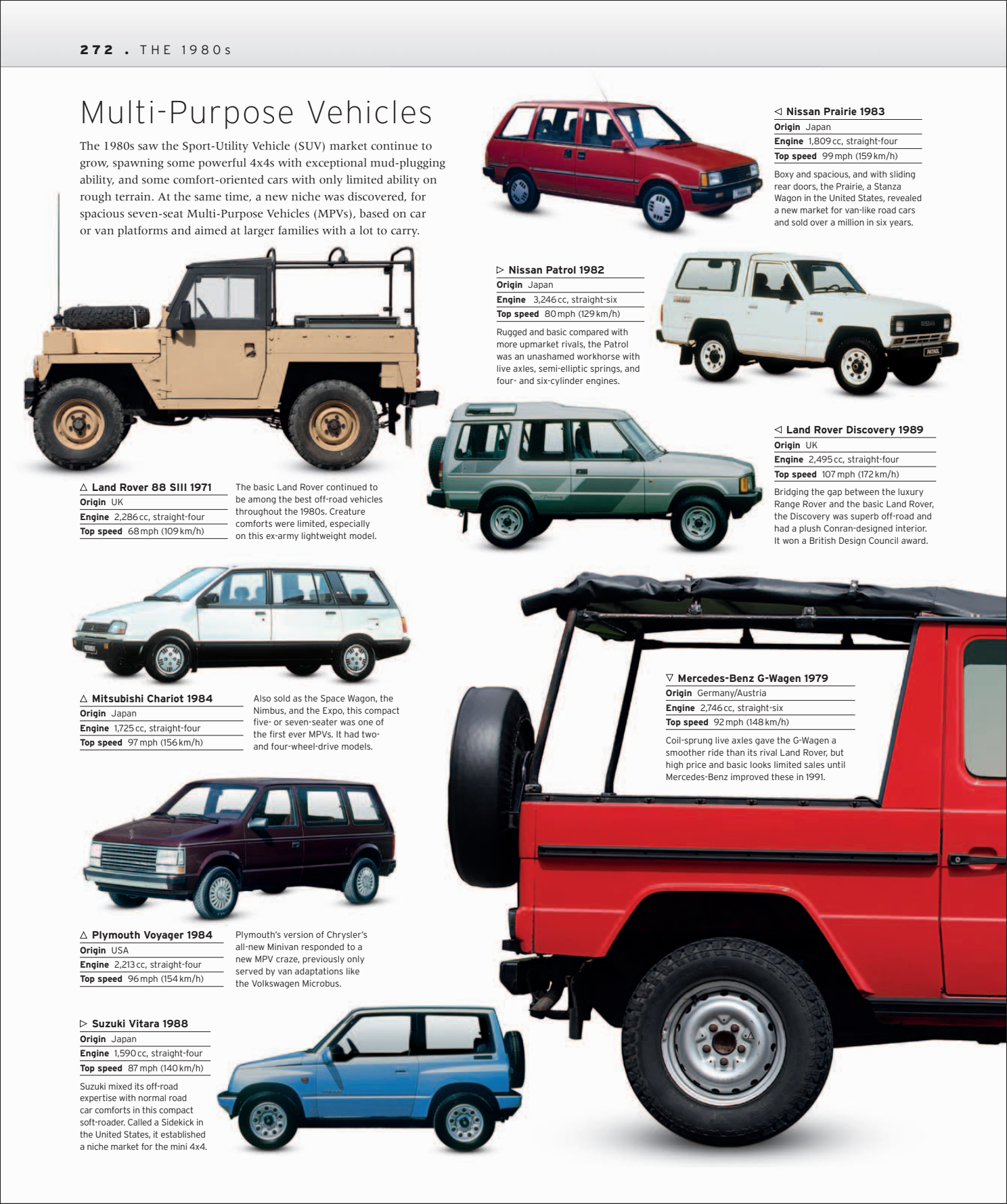 Car%20-%20The%20Definitive%20Visual%20History%20of%20the%20Automobile_274.png