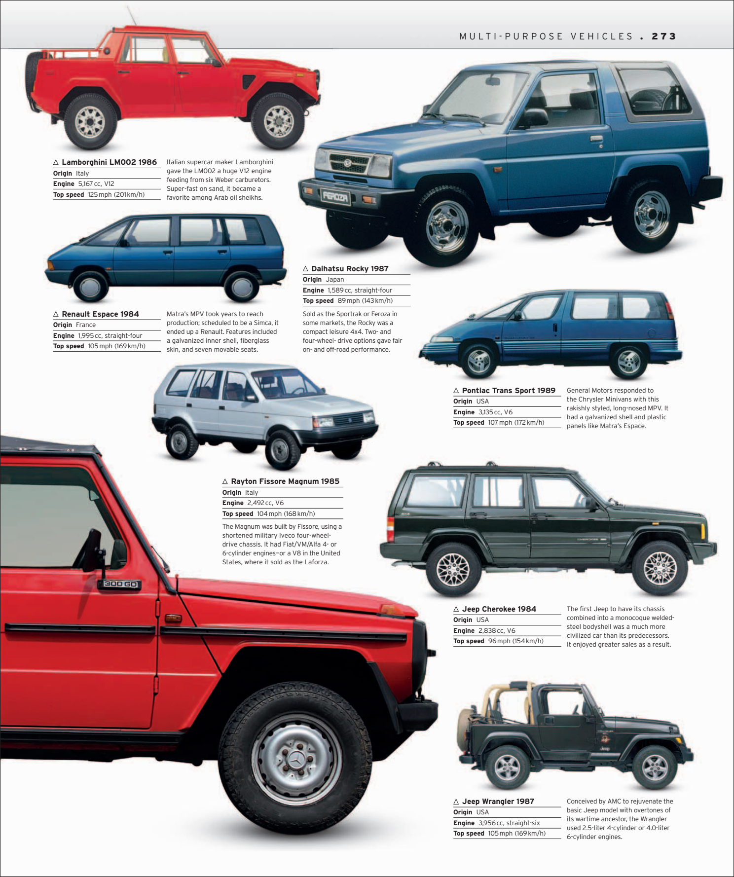 Car%20-%20The%20Definitive%20Visual%20History%20of%20the%20Automobile_275.png
