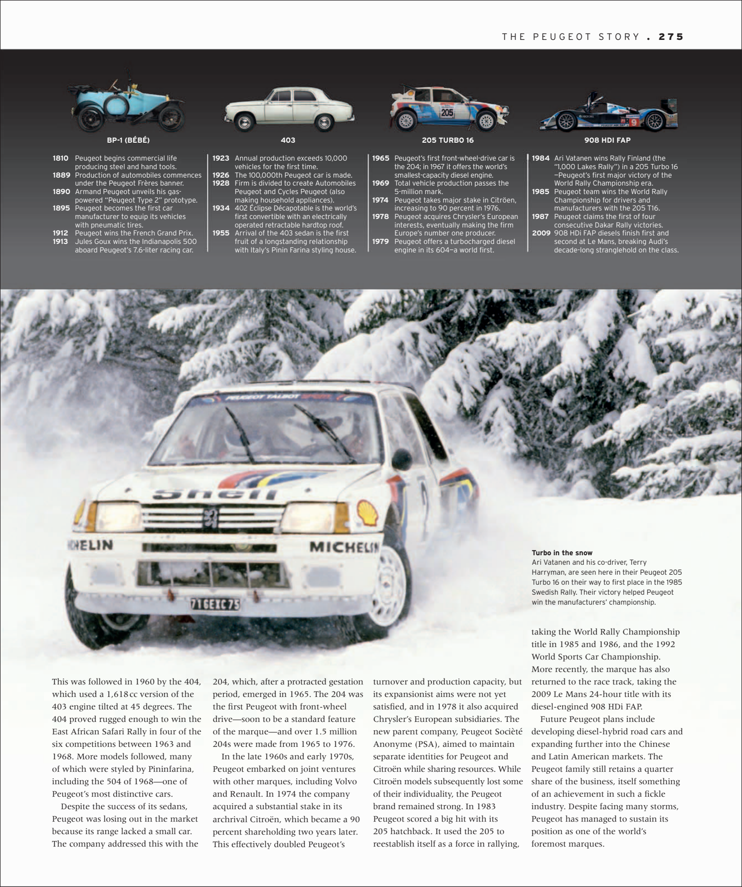 Car%20-%20The%20Definitive%20Visual%20History%20of%20the%20Automobile_277.png
