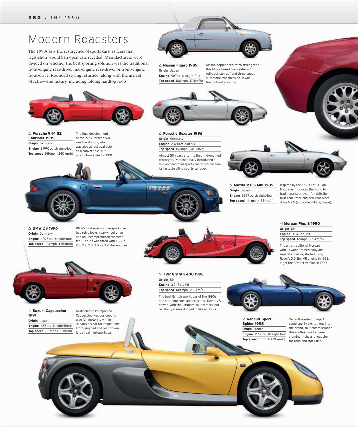 Car%20-%20The%20Definitive%20Visual%20History%20of%20the%20Automobile_282.png