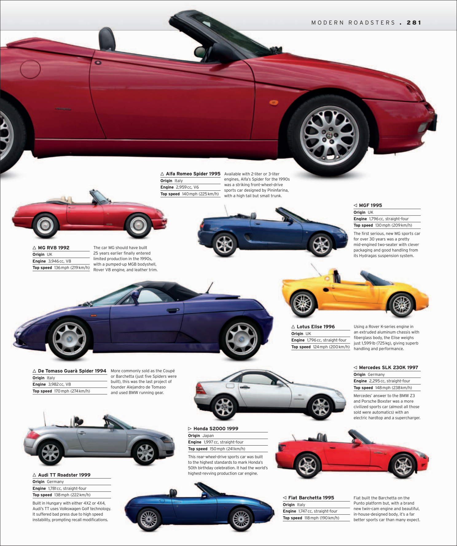 Car%20-%20The%20Definitive%20Visual%20History%20of%20the%20Automobile_283.png