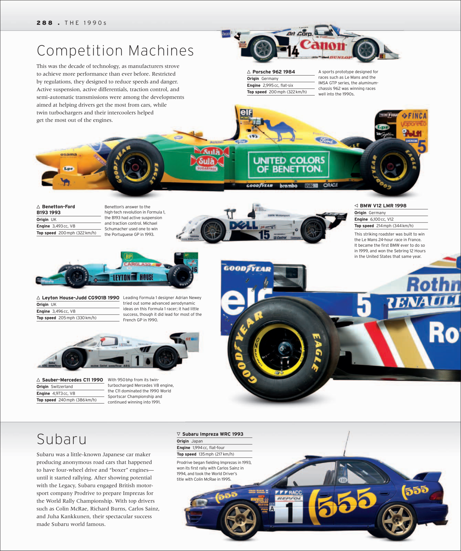 Car%20-%20The%20Definitive%20Visual%20History%20of%20the%20Automobile_290.png