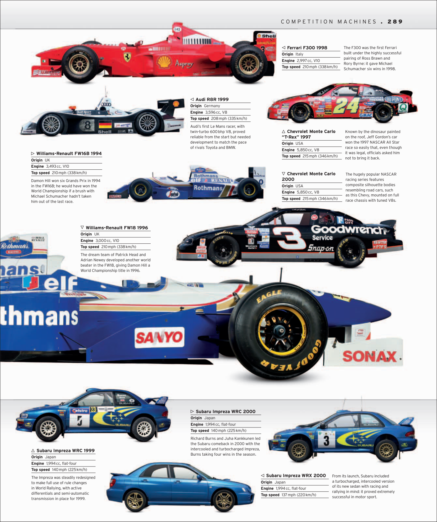 Car%20-%20The%20Definitive%20Visual%20History%20of%20the%20Automobile_291.png