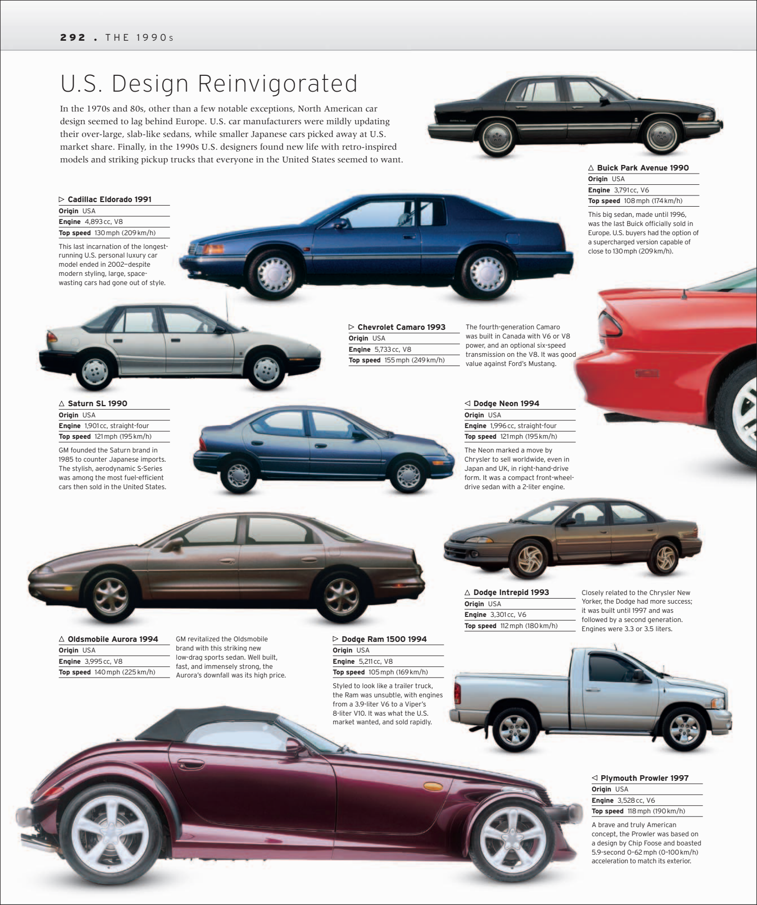 Car%20-%20The%20Definitive%20Visual%20History%20of%20the%20Automobile_294.png