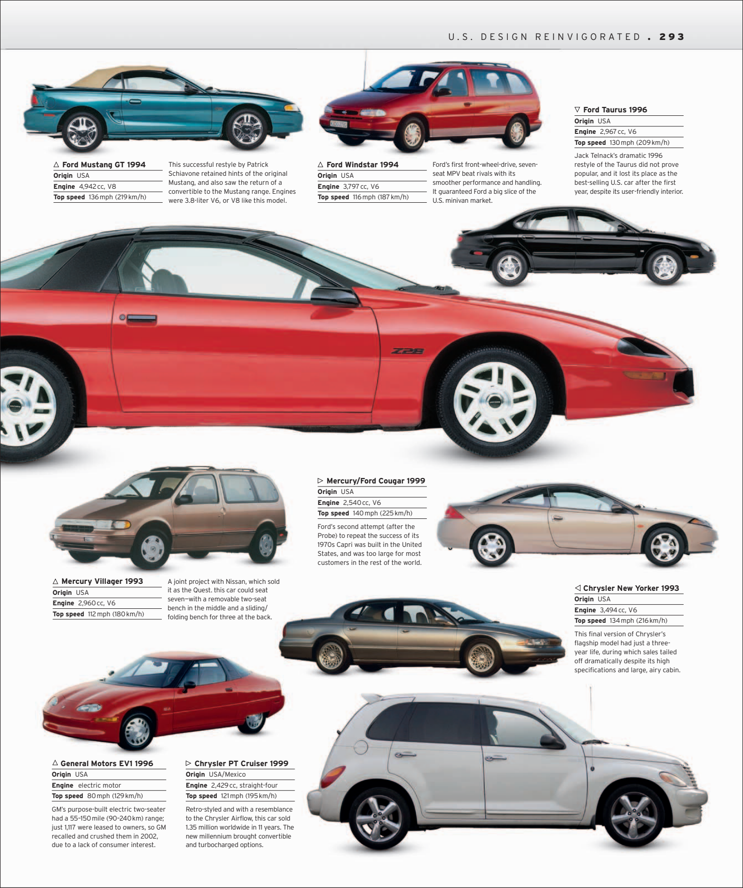 Car%20-%20The%20Definitive%20Visual%20History%20of%20the%20Automobile_295.png
