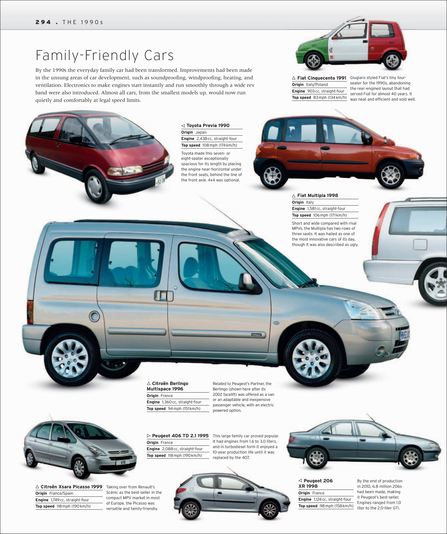 Car%20-%20The%20Definitive%20Visual%20History%20of%20the%20Automobile_296.png