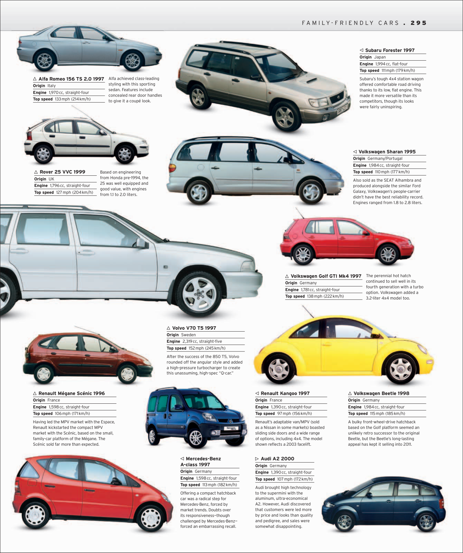 Car%20-%20The%20Definitive%20Visual%20History%20of%20the%20Automobile_297.png