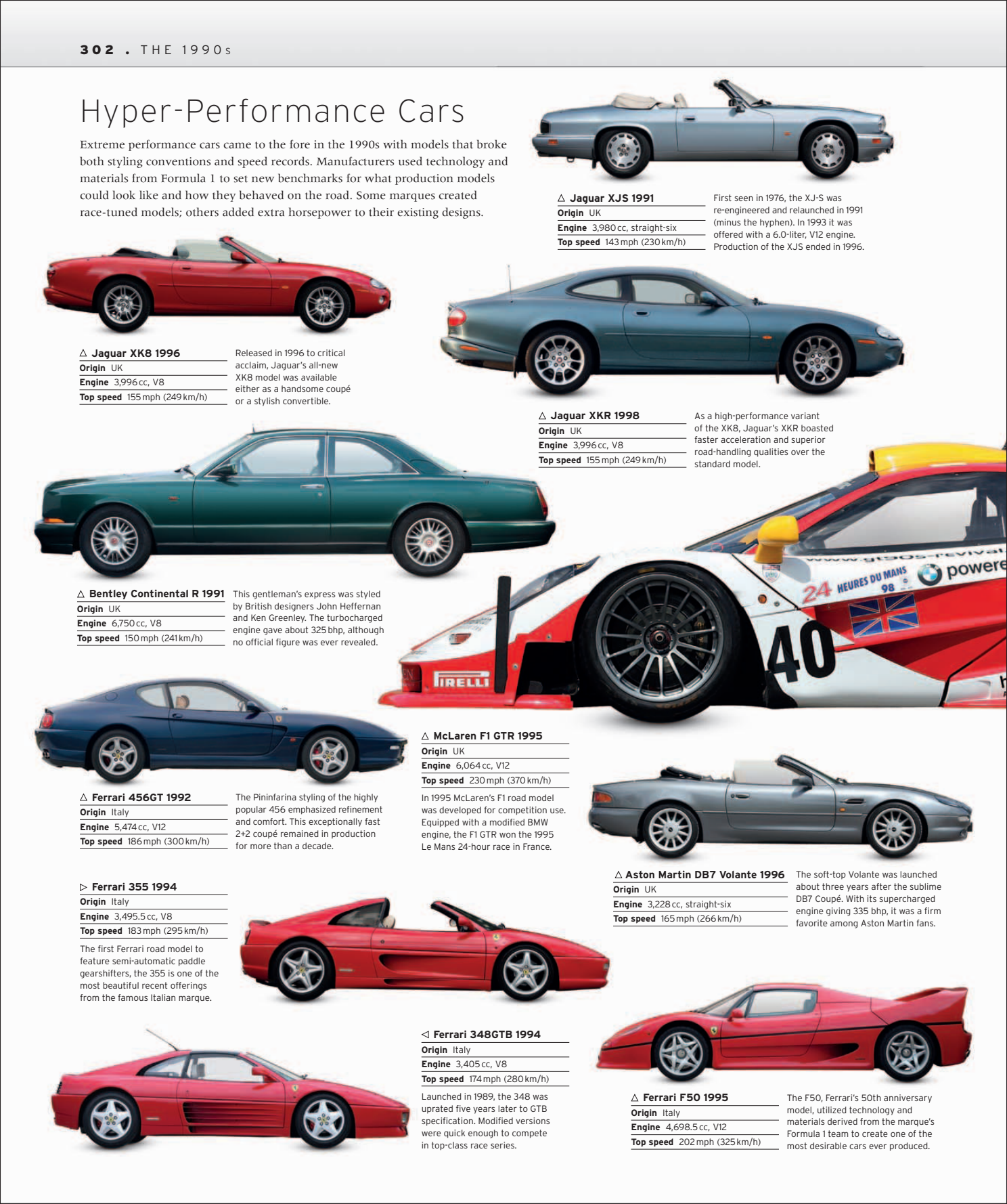 Car%20-%20The%20Definitive%20Visual%20History%20of%20the%20Automobile_304.png
