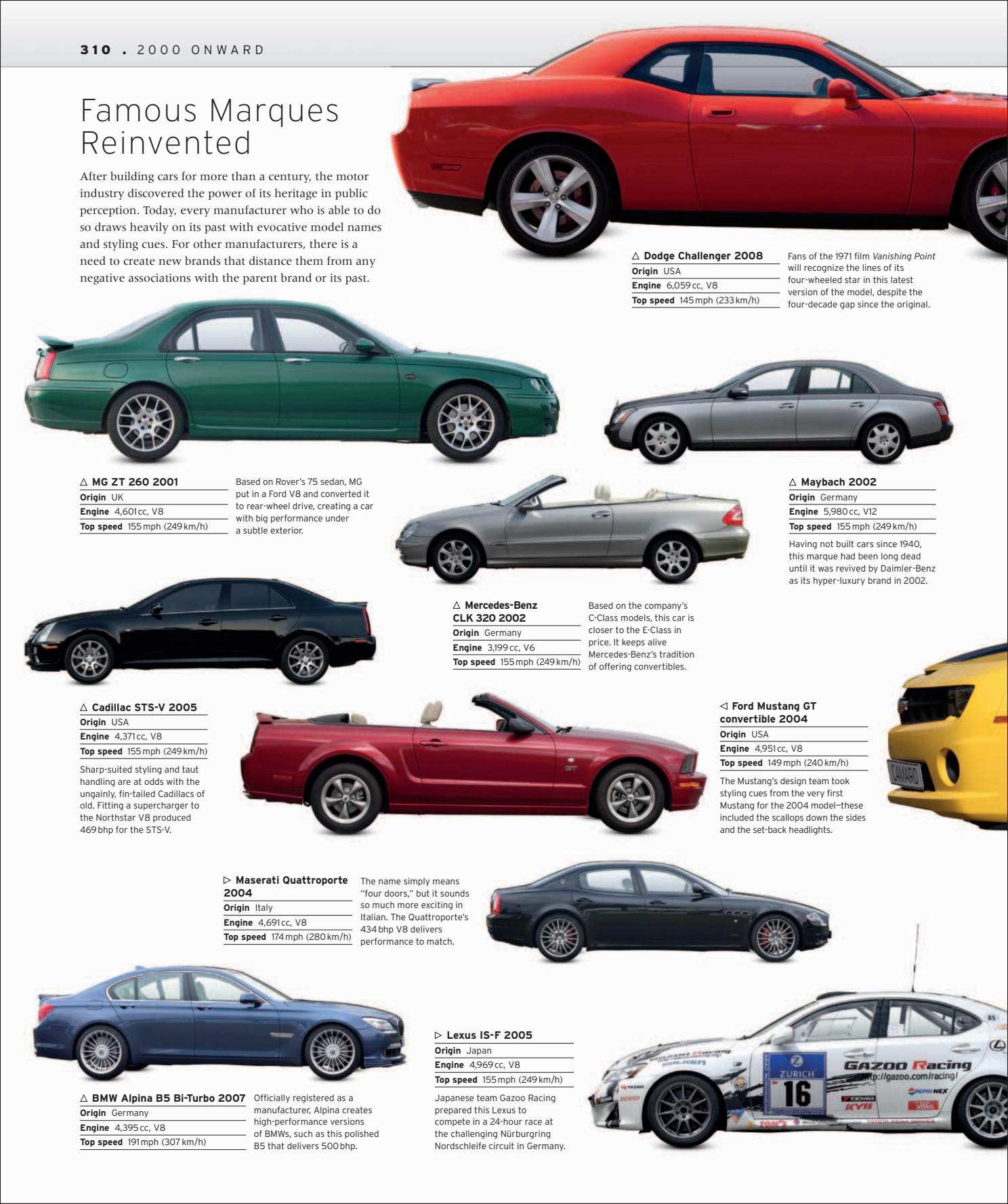 Car%20-%20The%20Definitive%20Visual%20History%20of%20the%20Automobile_312.png