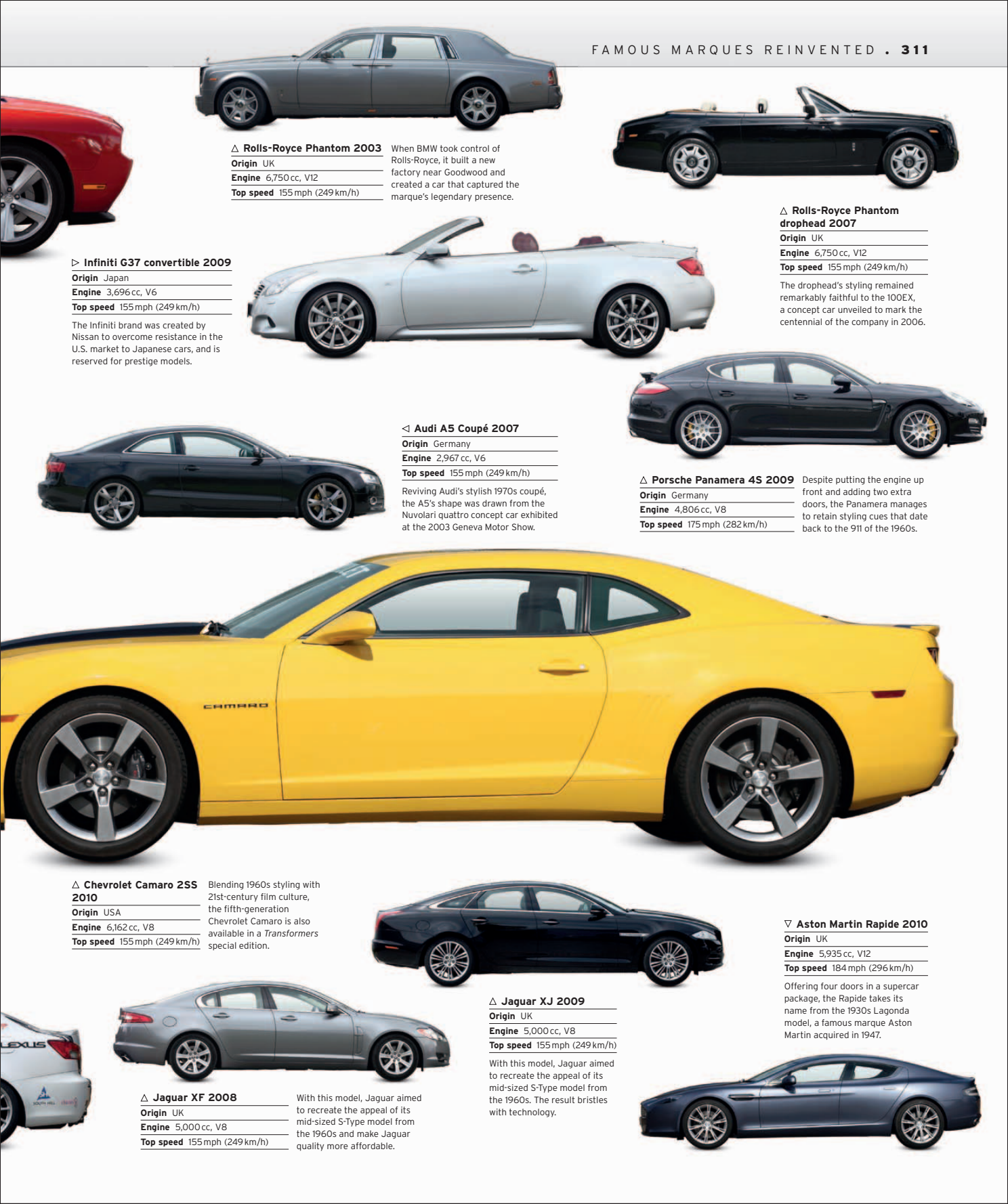 Car%20-%20The%20Definitive%20Visual%20History%20of%20the%20Automobile_313.png