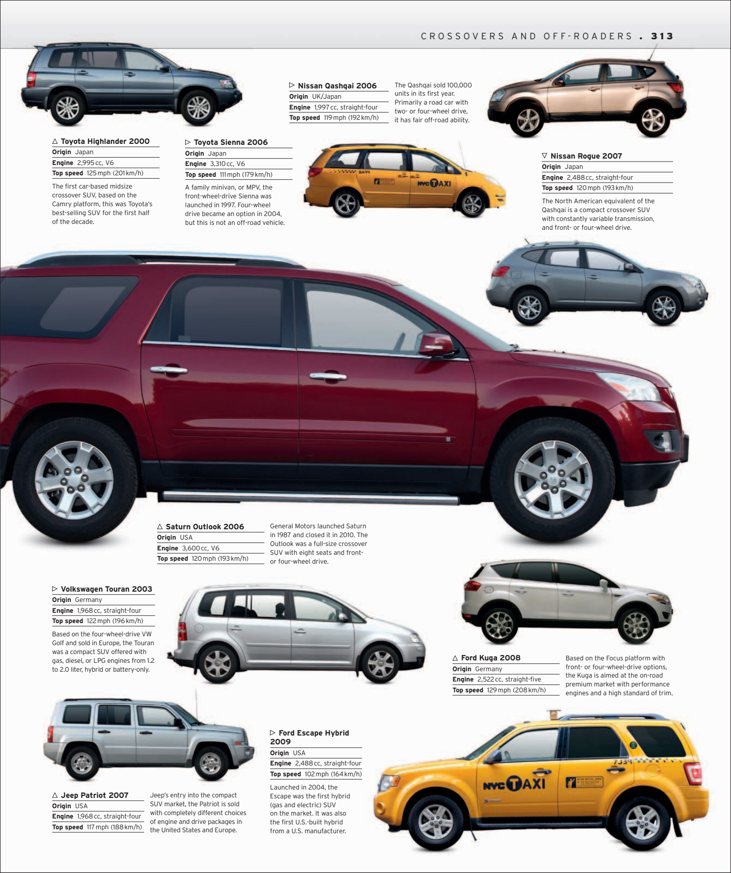 Car%20-%20The%20Definitive%20Visual%20History%20of%20the%20Automobile_315.png