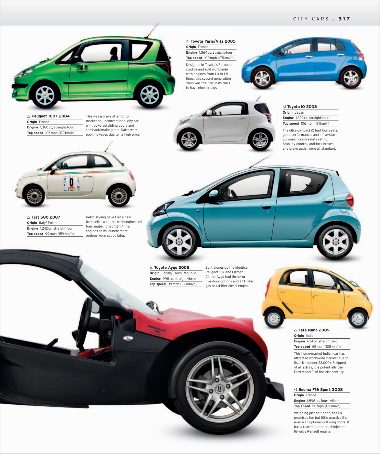 Car%20-%20The%20Definitive%20Visual%20History%20of%20the%20Automobile_319.png