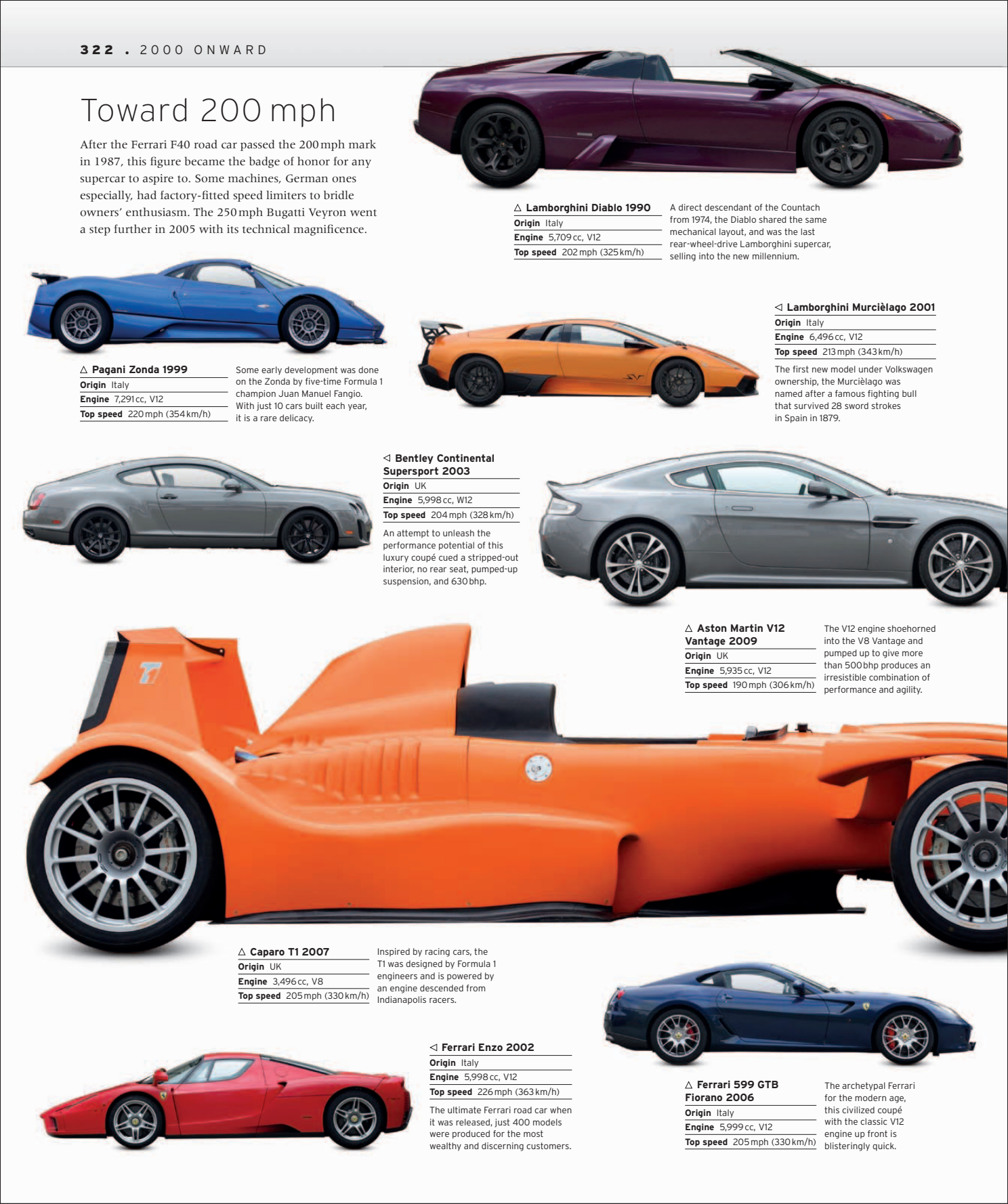 Car%20-%20The%20Definitive%20Visual%20History%20of%20the%20Automobile_324.png