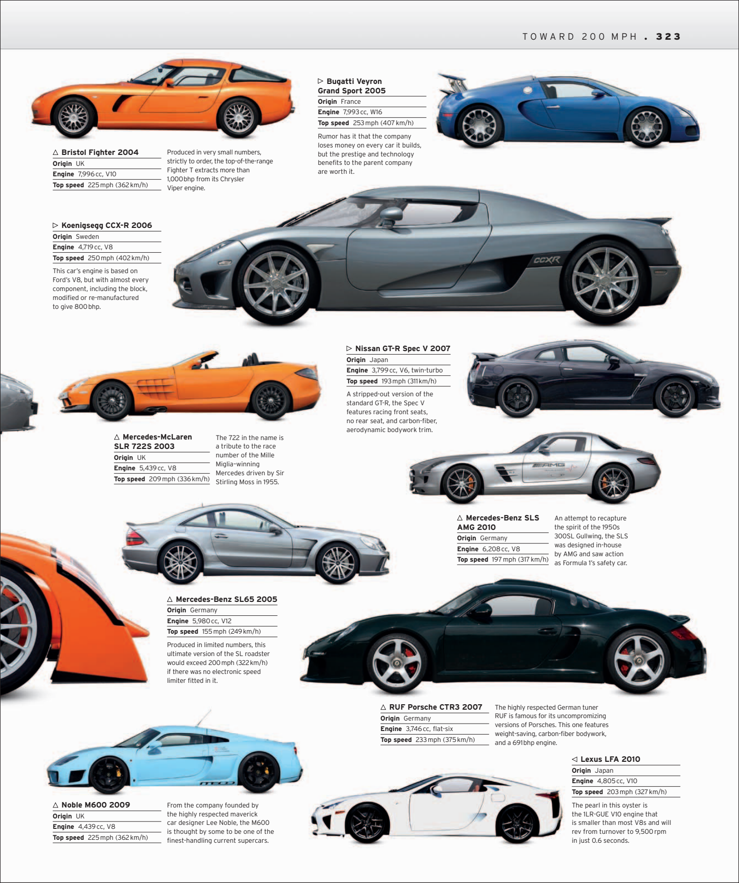Car%20-%20The%20Definitive%20Visual%20History%20of%20the%20Automobile_325.png