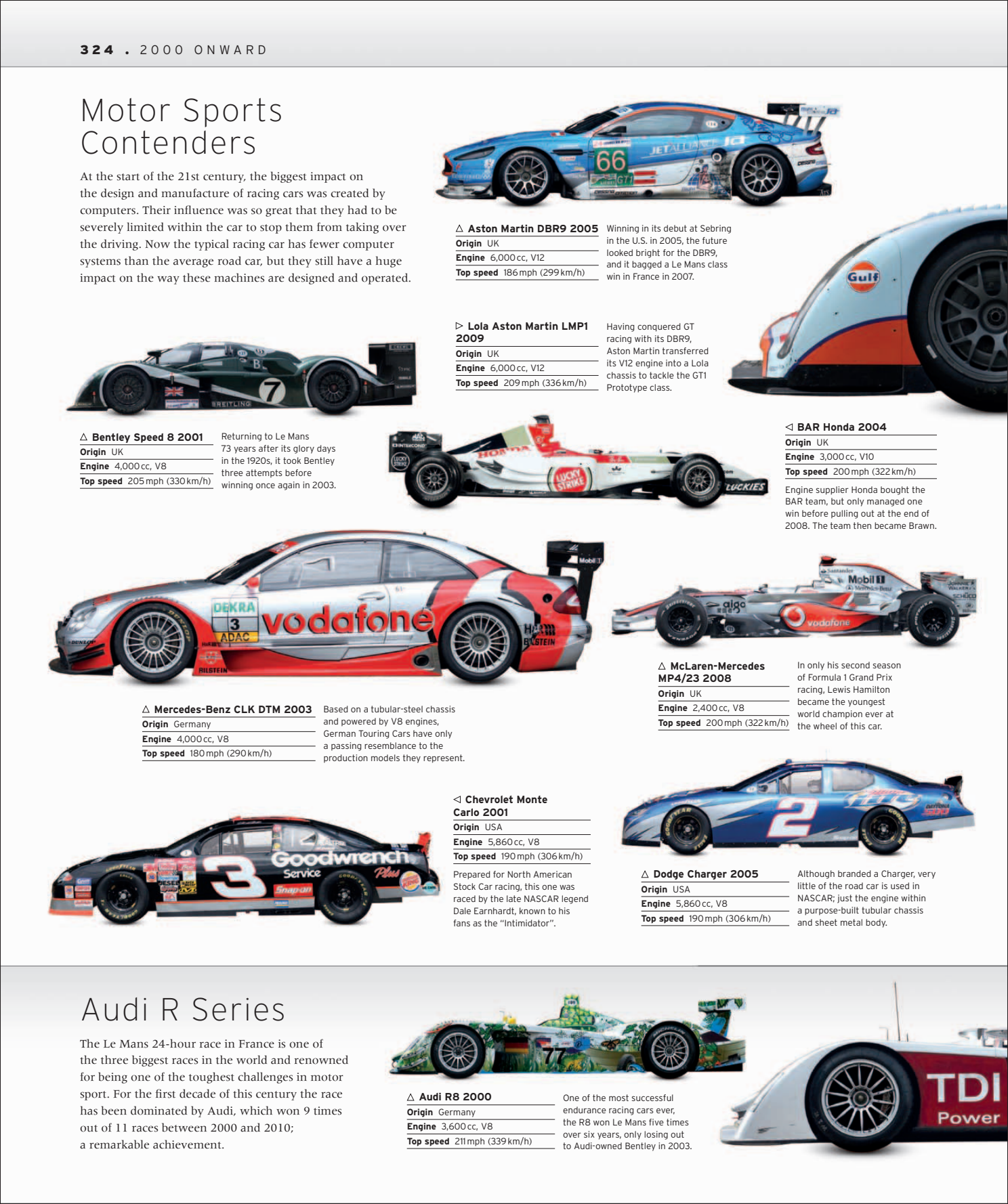 Car%20-%20The%20Definitive%20Visual%20History%20of%20the%20Automobile_326.png