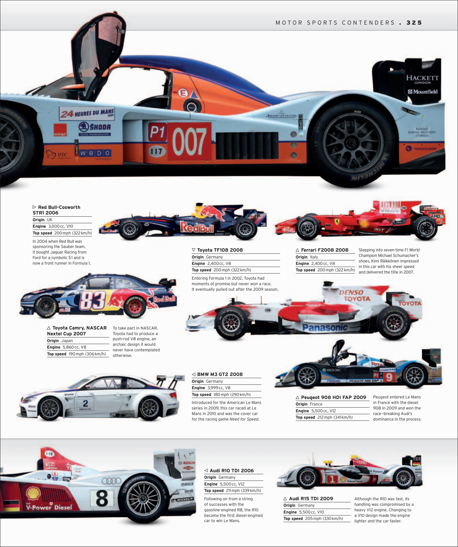 Car%20-%20The%20Definitive%20Visual%20History%20of%20the%20Automobile_327.png