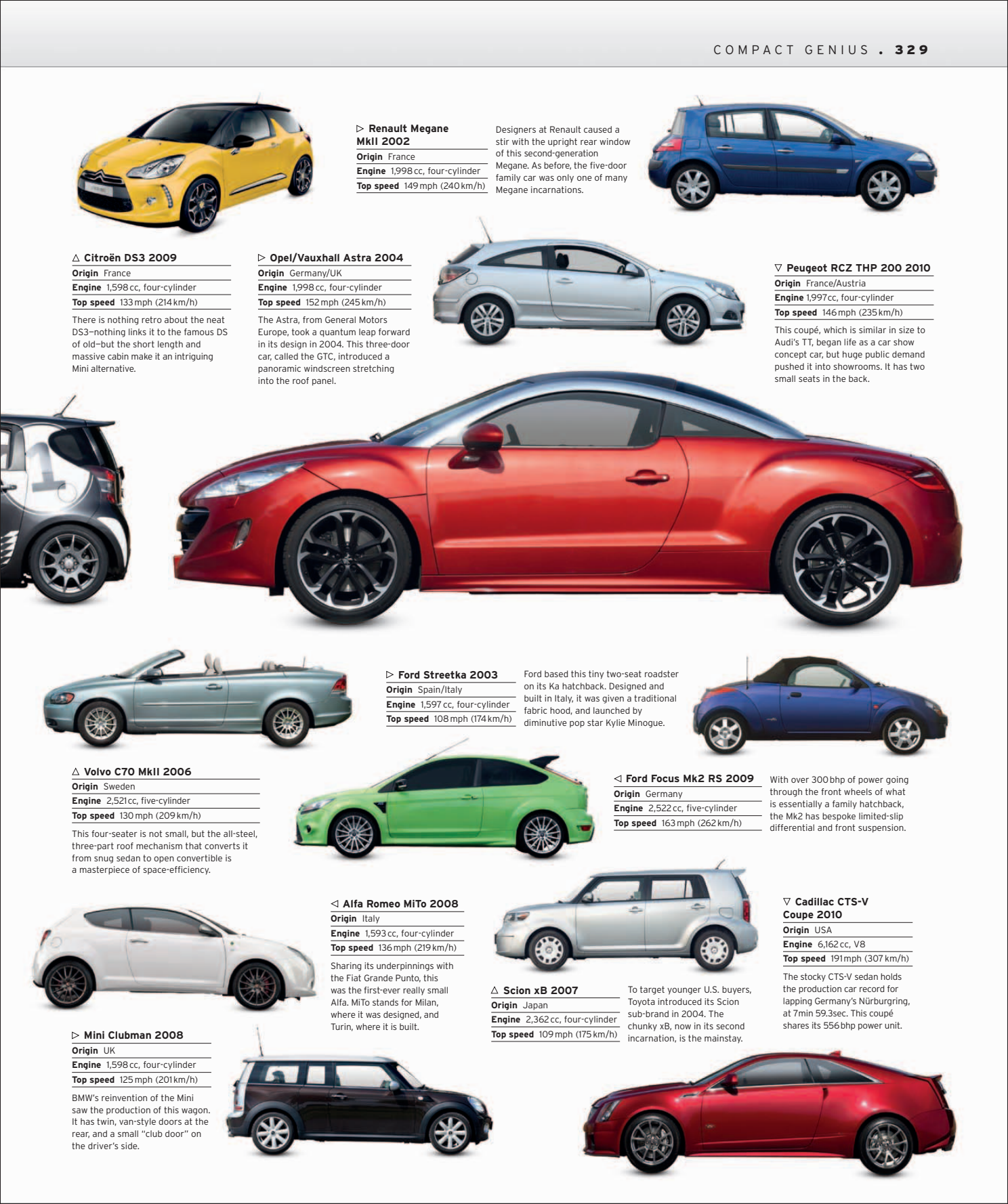 Car%20-%20The%20Definitive%20Visual%20History%20of%20the%20Automobile_331.png