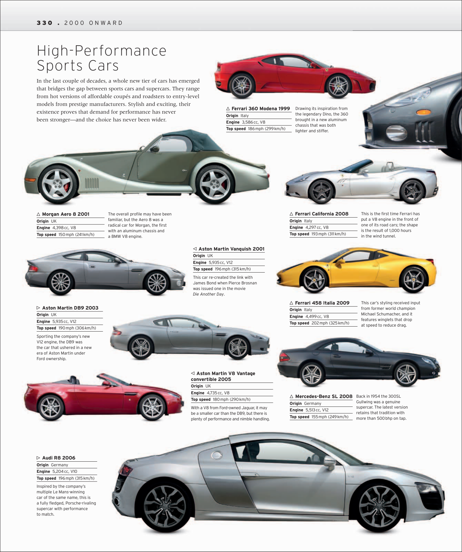 Car%20-%20The%20Definitive%20Visual%20History%20of%20the%20Automobile_332.png