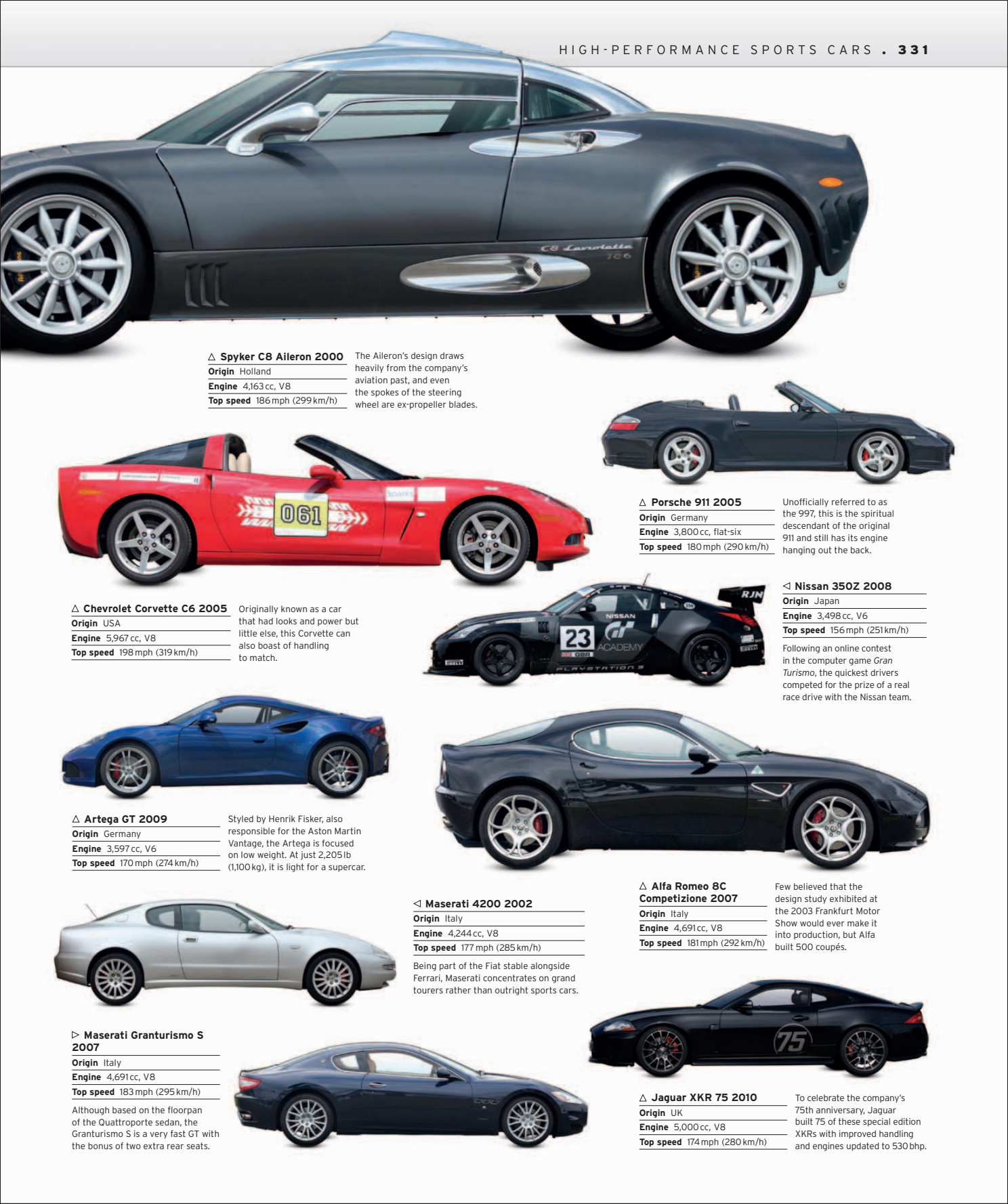 Car%20-%20The%20Definitive%20Visual%20History%20of%20the%20Automobile_333.png