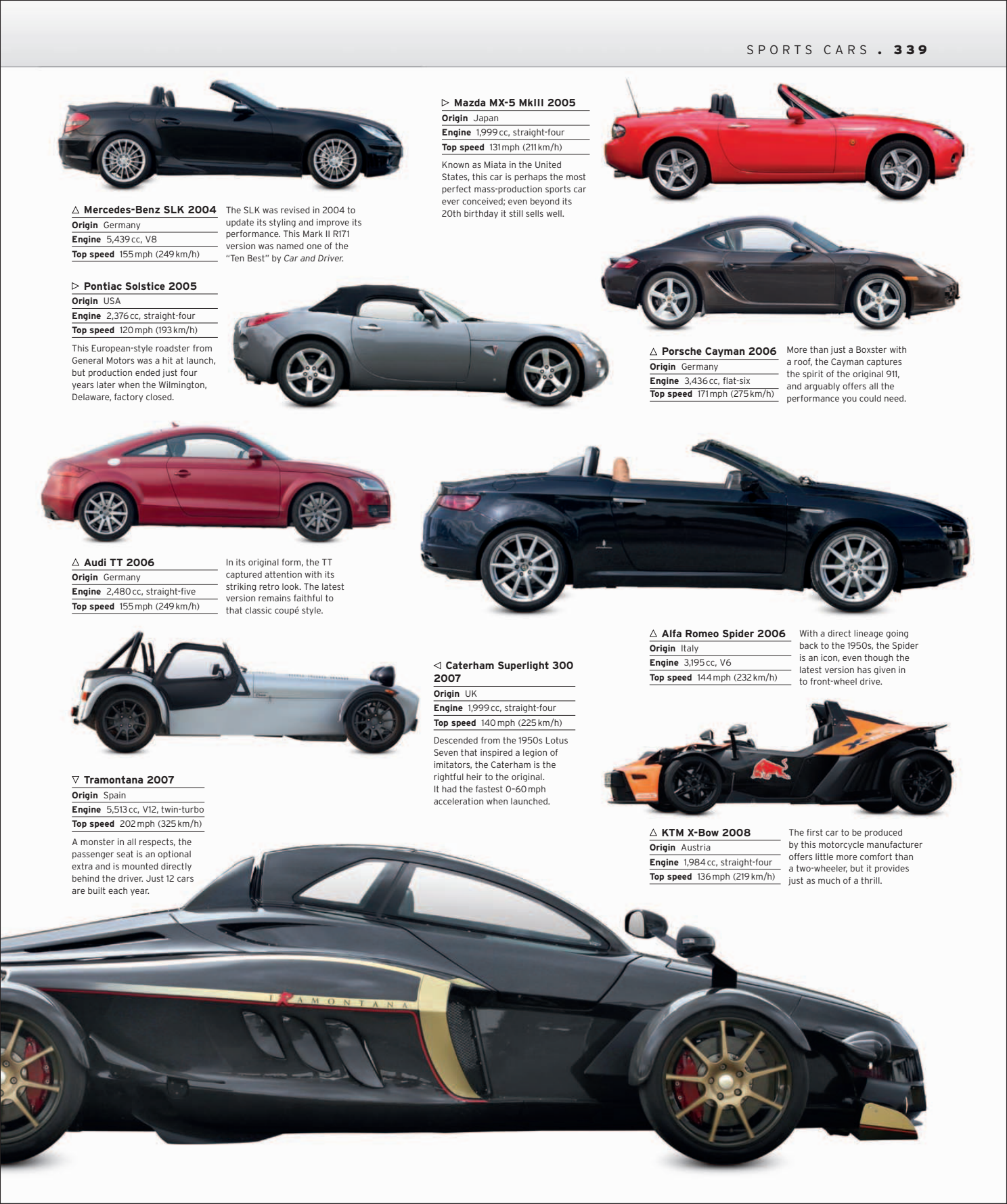 Car%20-%20The%20Definitive%20Visual%20History%20of%20the%20Automobile_341.png